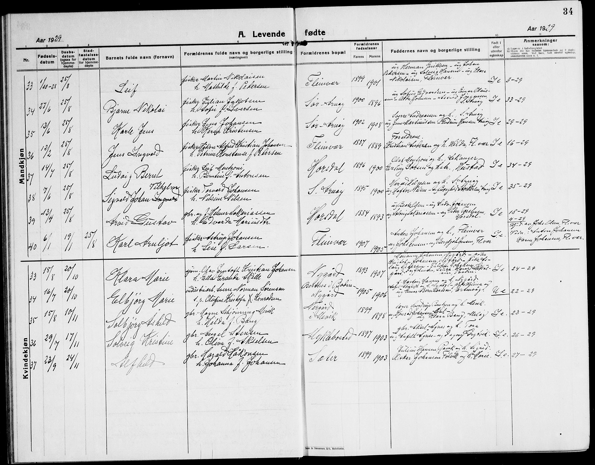 Ministerialprotokoller, klokkerbøker og fødselsregistre - Nordland, AV/SAT-A-1459/805/L0111: Parish register (copy) no. 805C07, 1925-1943, p. 34