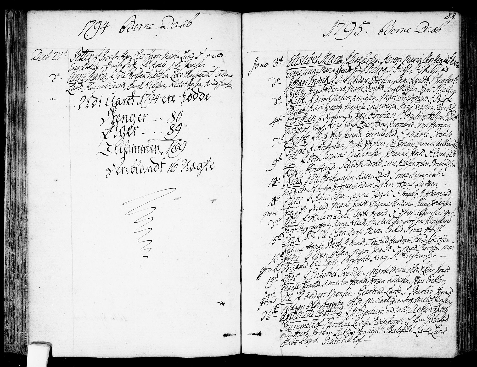 Garnisonsmenigheten Kirkebøker, SAO/A-10846/F/Fa/L0003: Parish register (official) no. 3, 1777-1809, p. 88