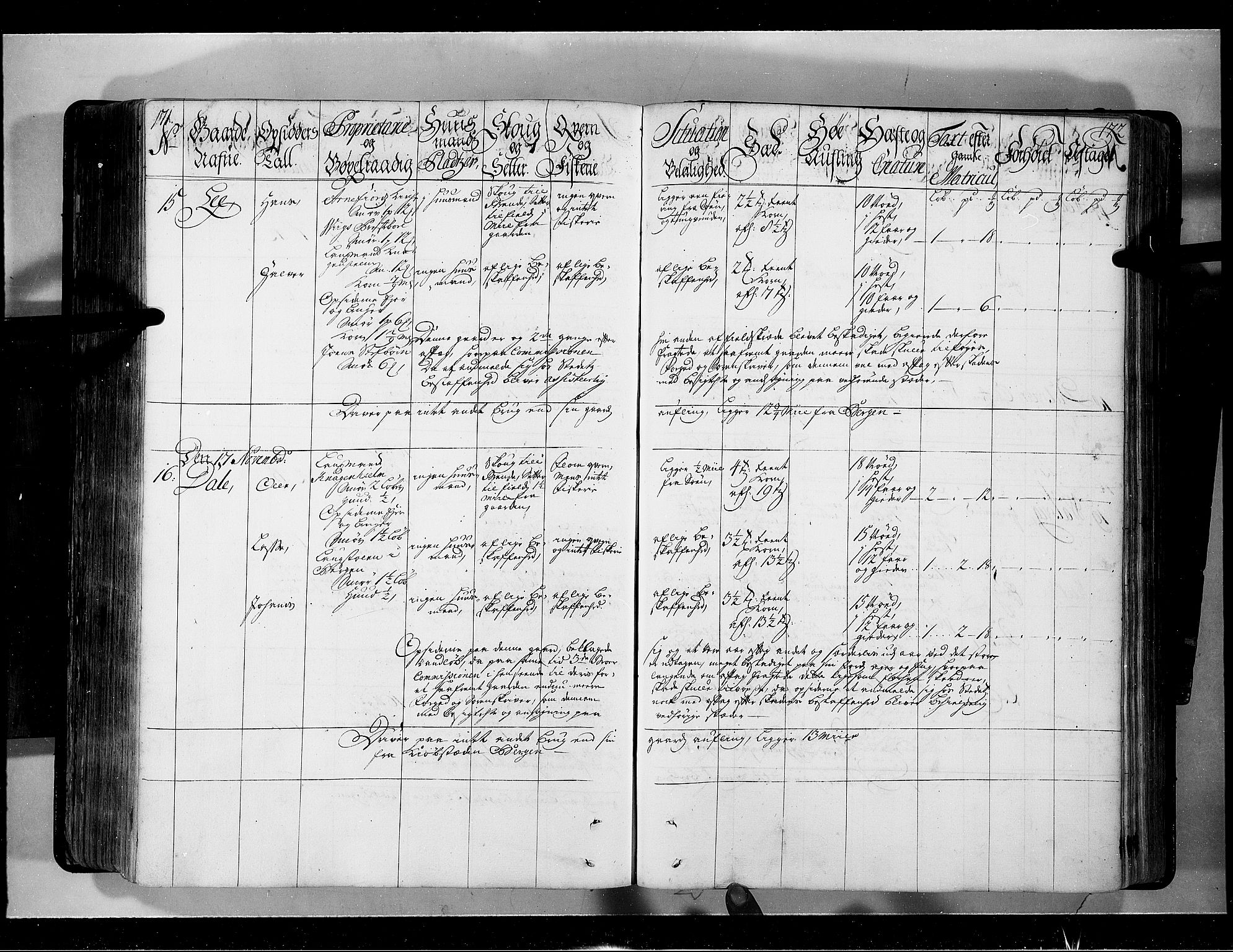 Rentekammeret inntil 1814, Realistisk ordnet avdeling, AV/RA-EA-4070/N/Nb/Nbf/L0143: Ytre og Indre Sogn eksaminasjonsprotokoll, 1723, p. 289