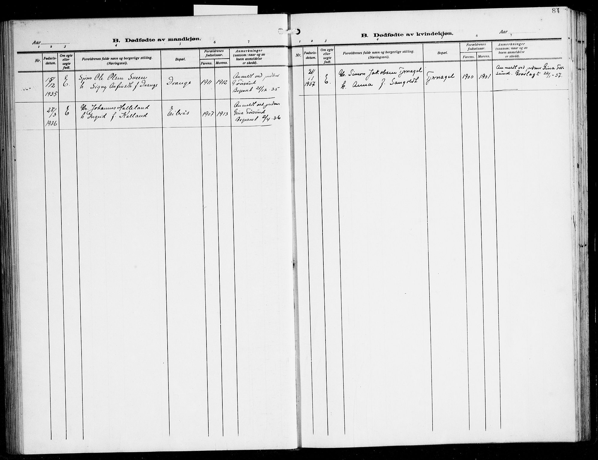 Sveio Sokneprestembete, SAB/A-78501/H/Hab: Parish register (copy) no. A 6, 1927-1945, p. 84