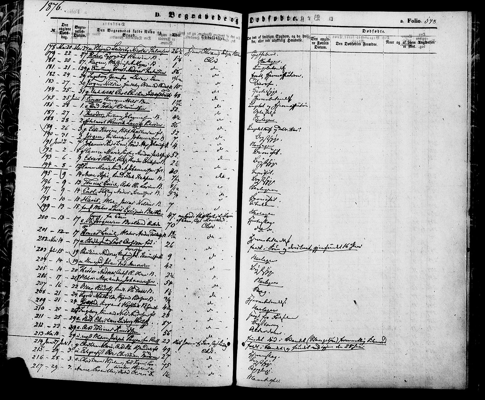 Kristiansand domprosti, SAK/1112-0006/F/Fa/L0015: Parish register (official) no. A 15, 1867-1880, p. 548