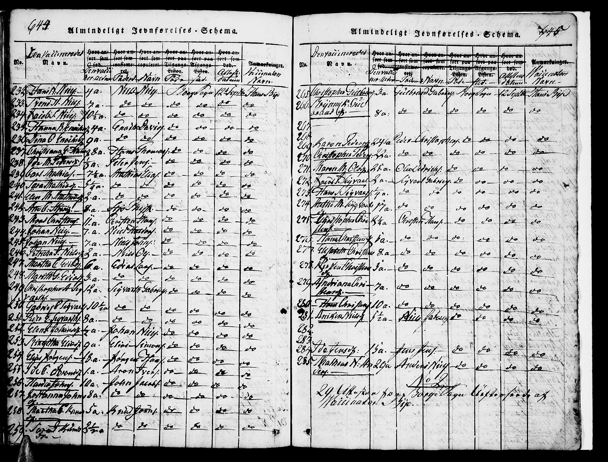 Ministerialprotokoller, klokkerbøker og fødselsregistre - Nordland, AV/SAT-A-1459/880/L1139: Parish register (copy) no. 880C01, 1836-1857, p. 644-645