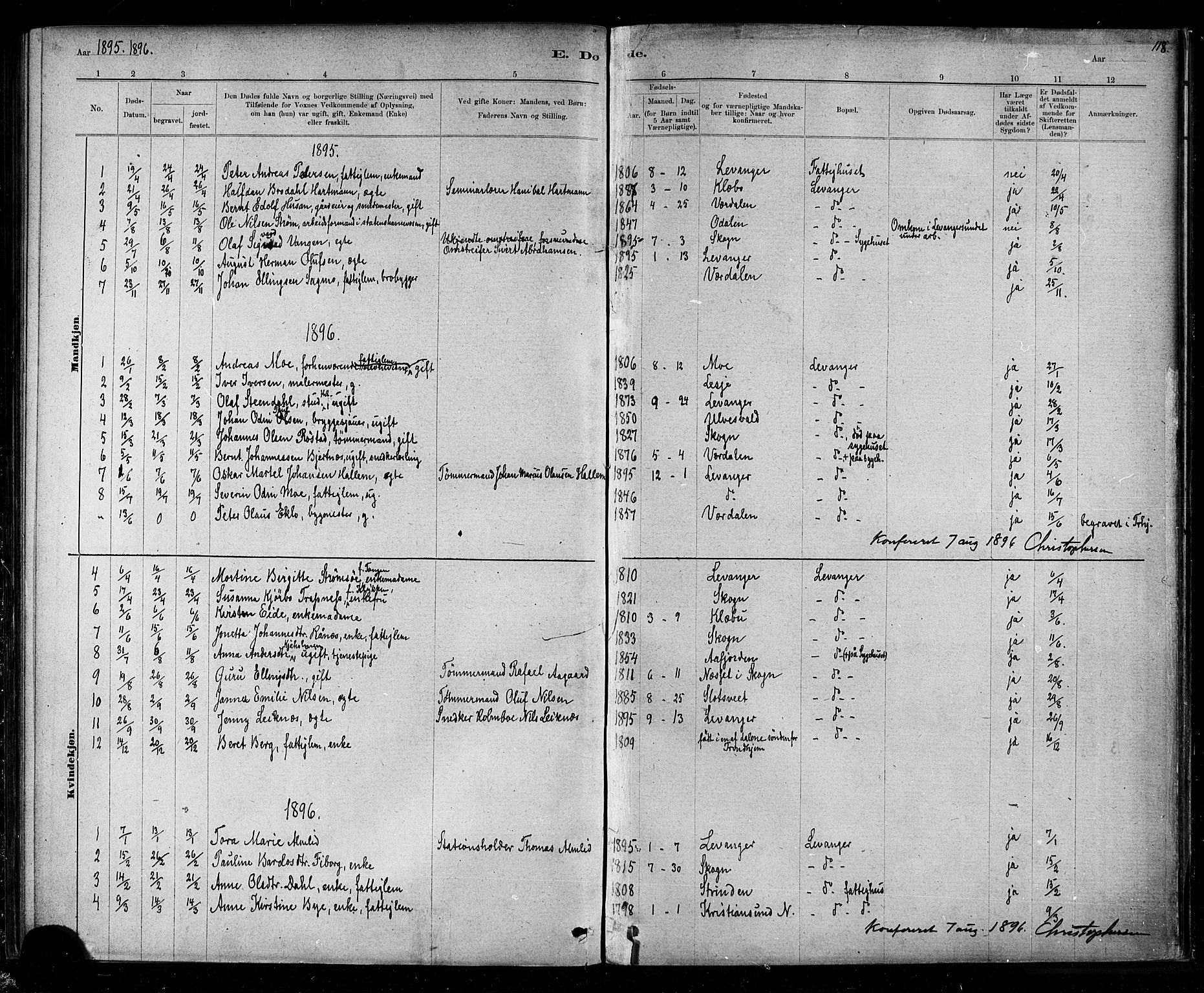 Ministerialprotokoller, klokkerbøker og fødselsregistre - Nord-Trøndelag, SAT/A-1458/720/L0192: Parish register (copy) no. 720C01, 1880-1917, p. 118