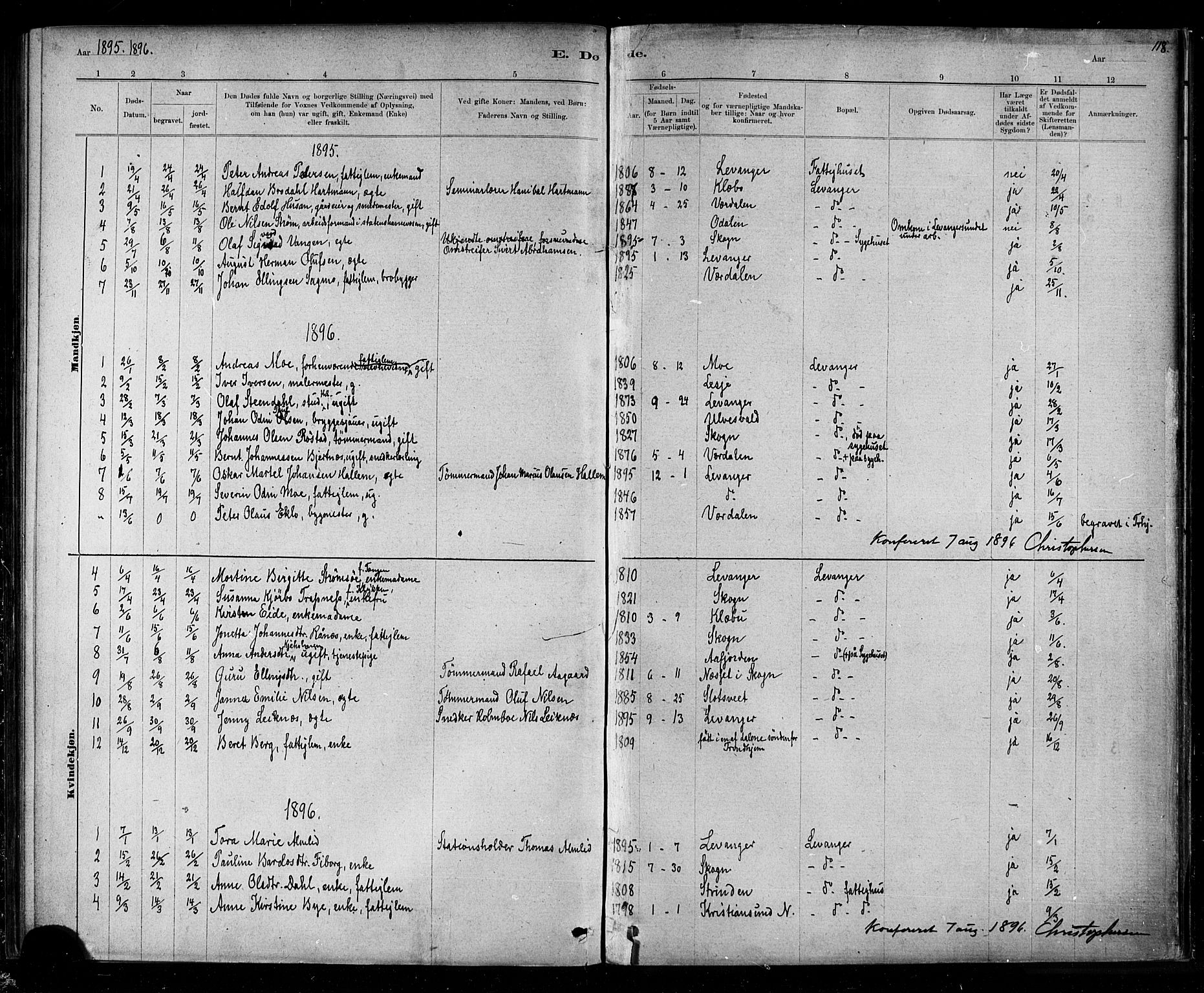 Ministerialprotokoller, klokkerbøker og fødselsregistre - Nord-Trøndelag, AV/SAT-A-1458/720/L0192: Parish register (copy) no. 720C01, 1880-1917, p. 118