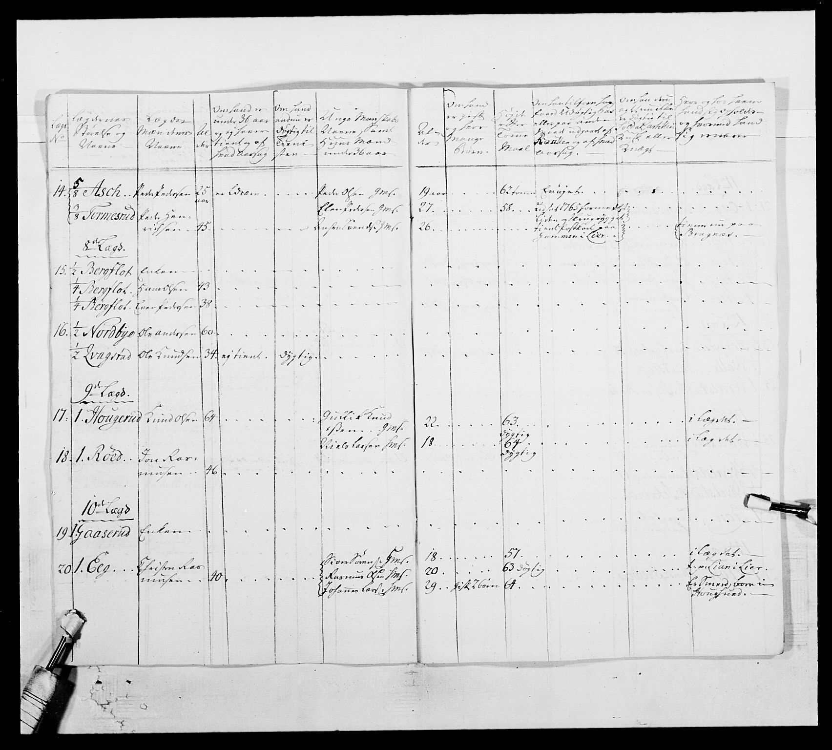 Kommanderende general (KG I) med Det norske krigsdirektorium, AV/RA-EA-5419/E/Ea/L0507: 2. Opplandske regiment, 1766-1767, p. 514