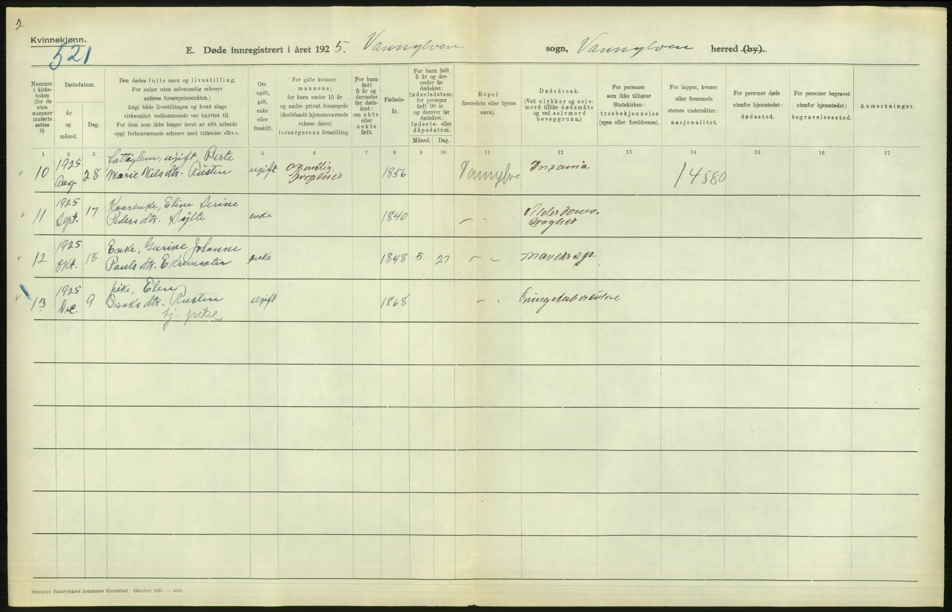 Statistisk sentralbyrå, Sosiodemografiske emner, Befolkning, AV/RA-S-2228/D/Df/Dfc/Dfce/L0035: Møre fylke: Gifte, døde. Bygder og byer., 1925, p. 504