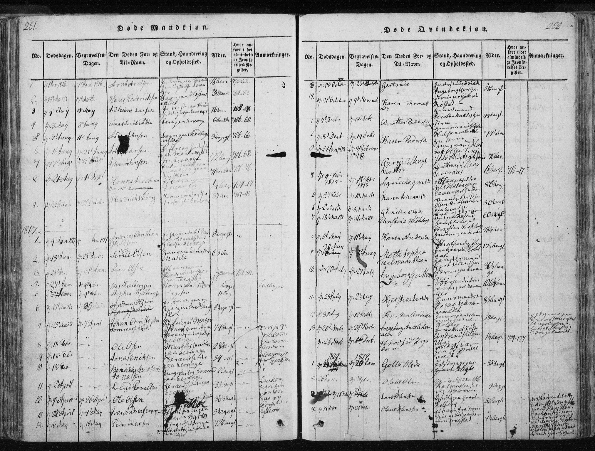 Ministerialprotokoller, klokkerbøker og fødselsregistre - Nord-Trøndelag, SAT/A-1458/717/L0148: Parish register (official) no. 717A04 /2, 1816-1825, p. 261-262
