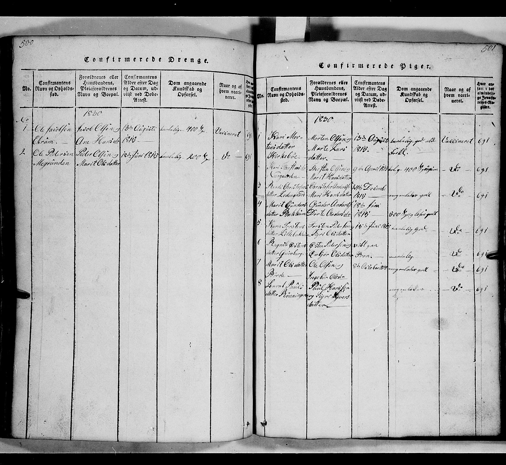 Gausdal prestekontor, SAH/PREST-090/H/Ha/Hab/L0002: Parish register (copy) no. 2, 1818-1874, p. 500-501