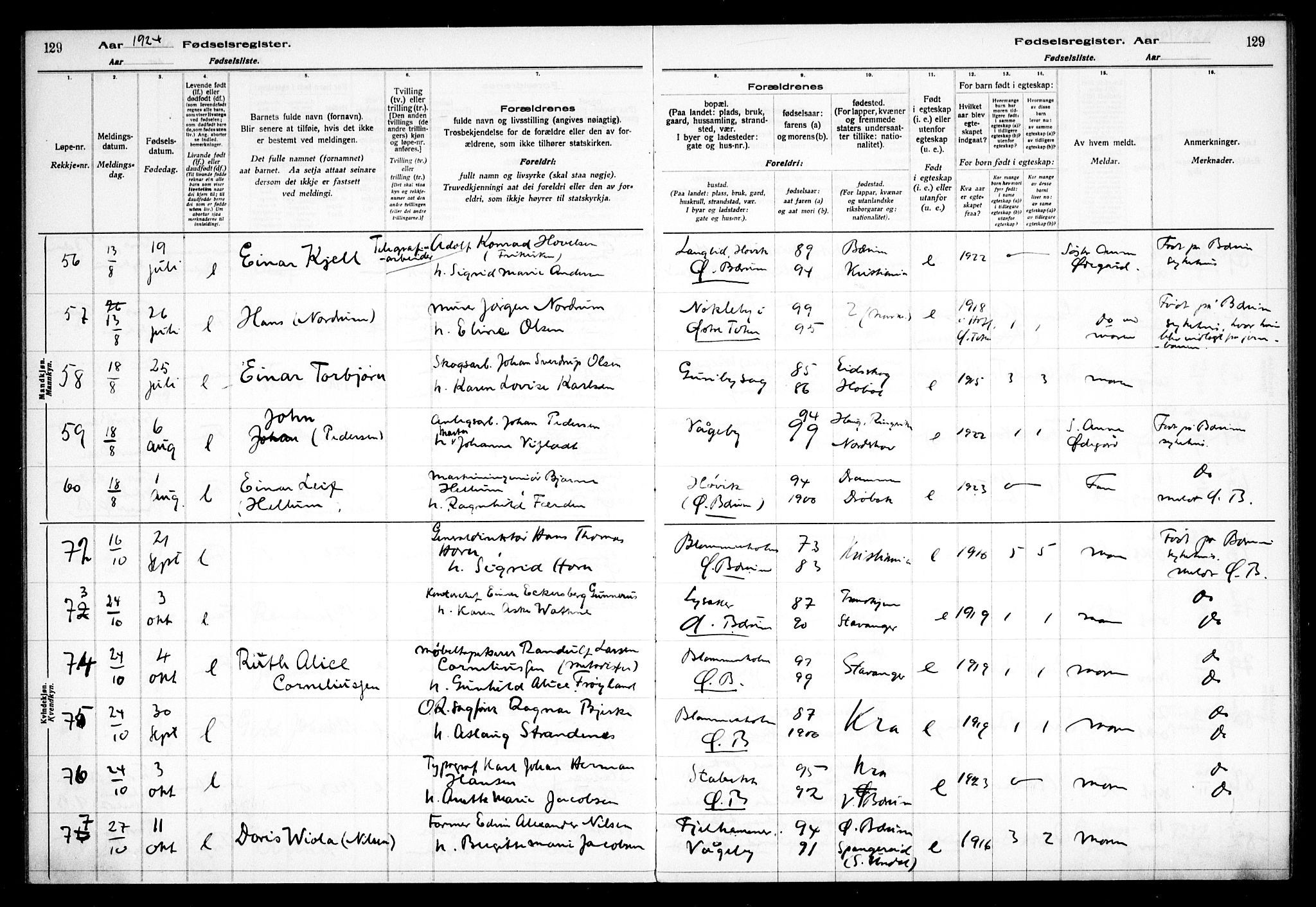 Vestre Bærum prestekontor Kirkebøker, SAO/A-10209a/J/L0001: Birth register no. 1, 1916-1926, p. 129