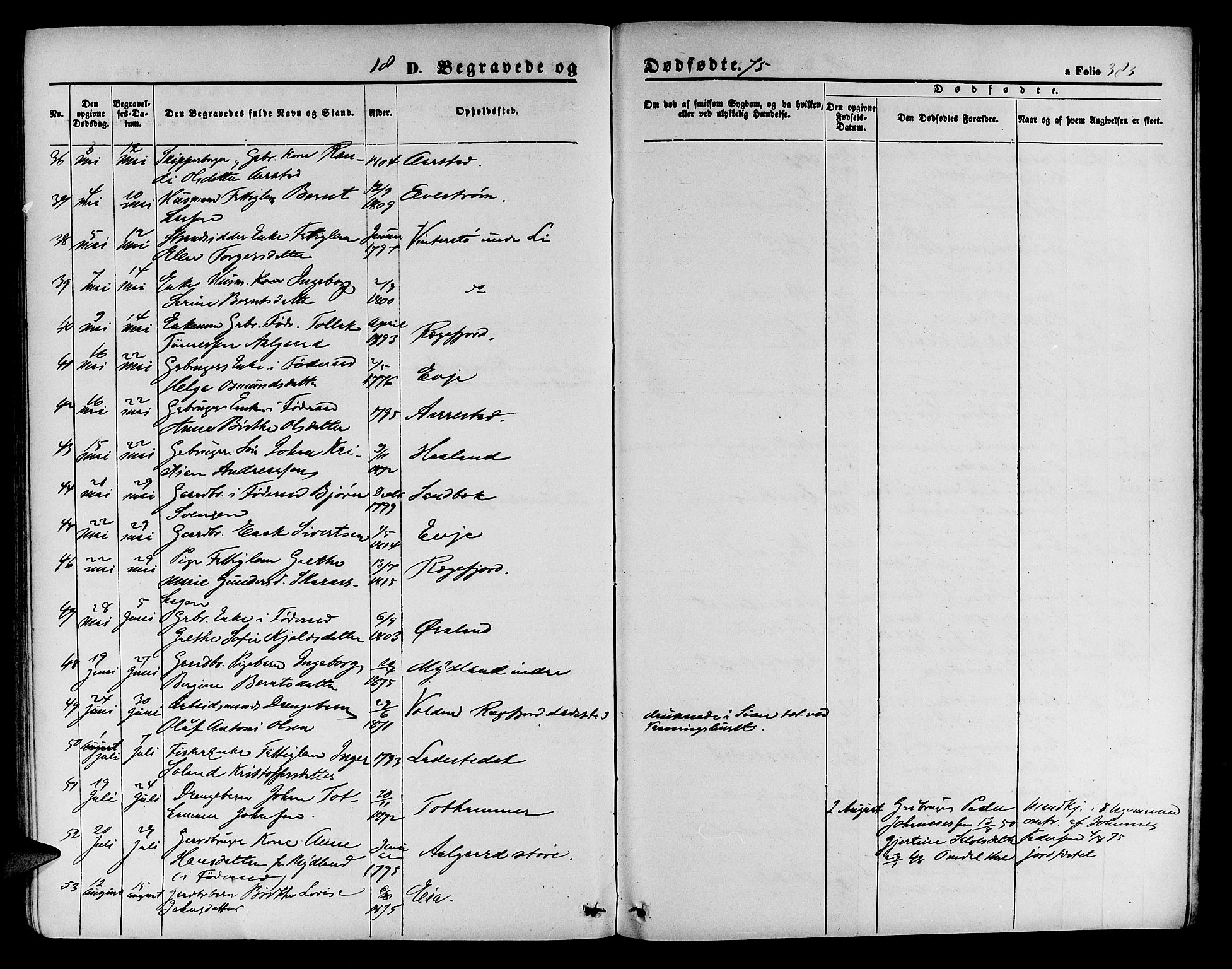 Sokndal sokneprestkontor, SAST/A-101808: Parish register (copy) no. B 3, 1865-1879, p. 383