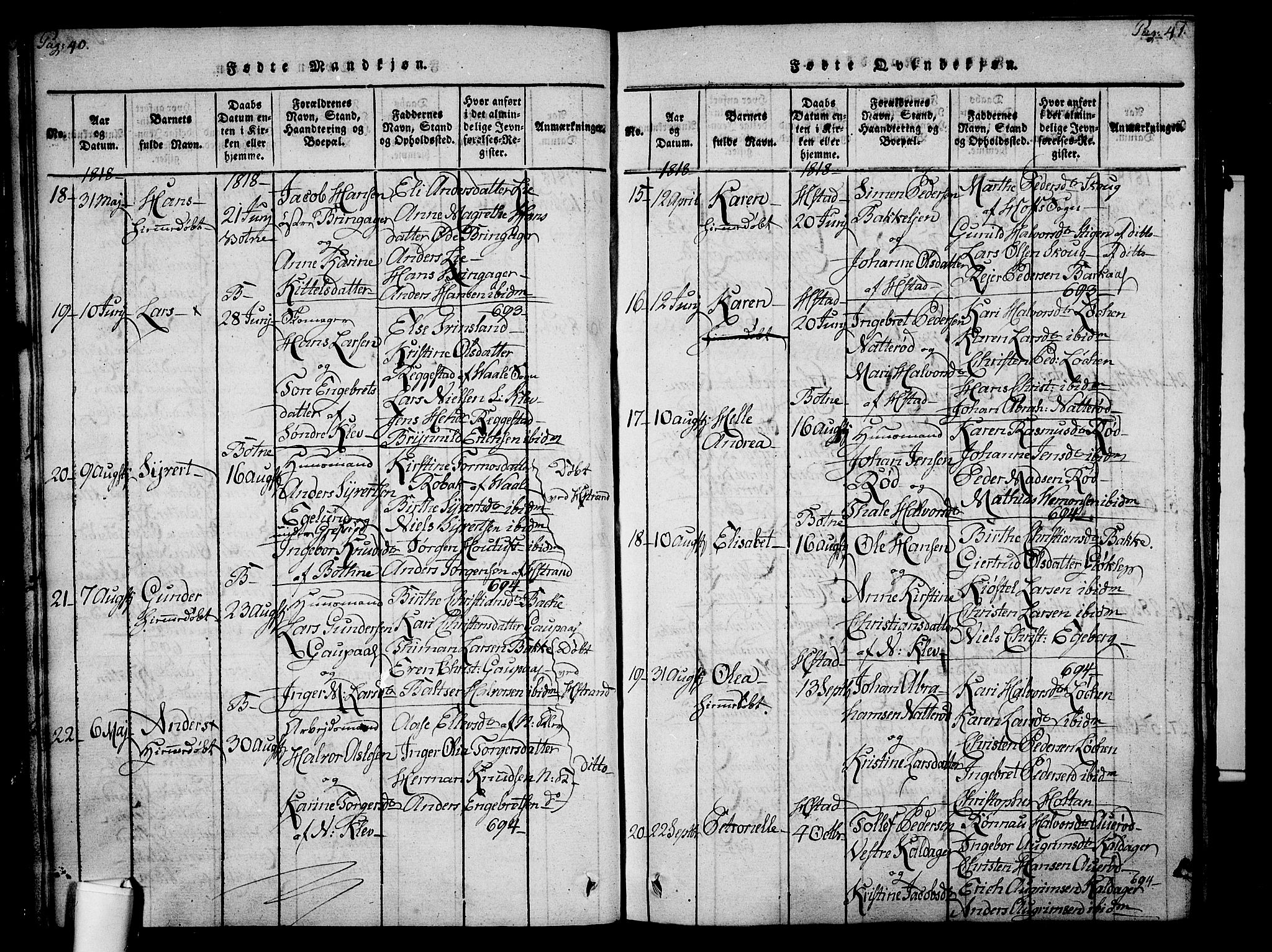 Botne kirkebøker, AV/SAKO-A-340/F/Fa/L0005: Parish register (official) no. I 5, 1814-1836, p. 40-41