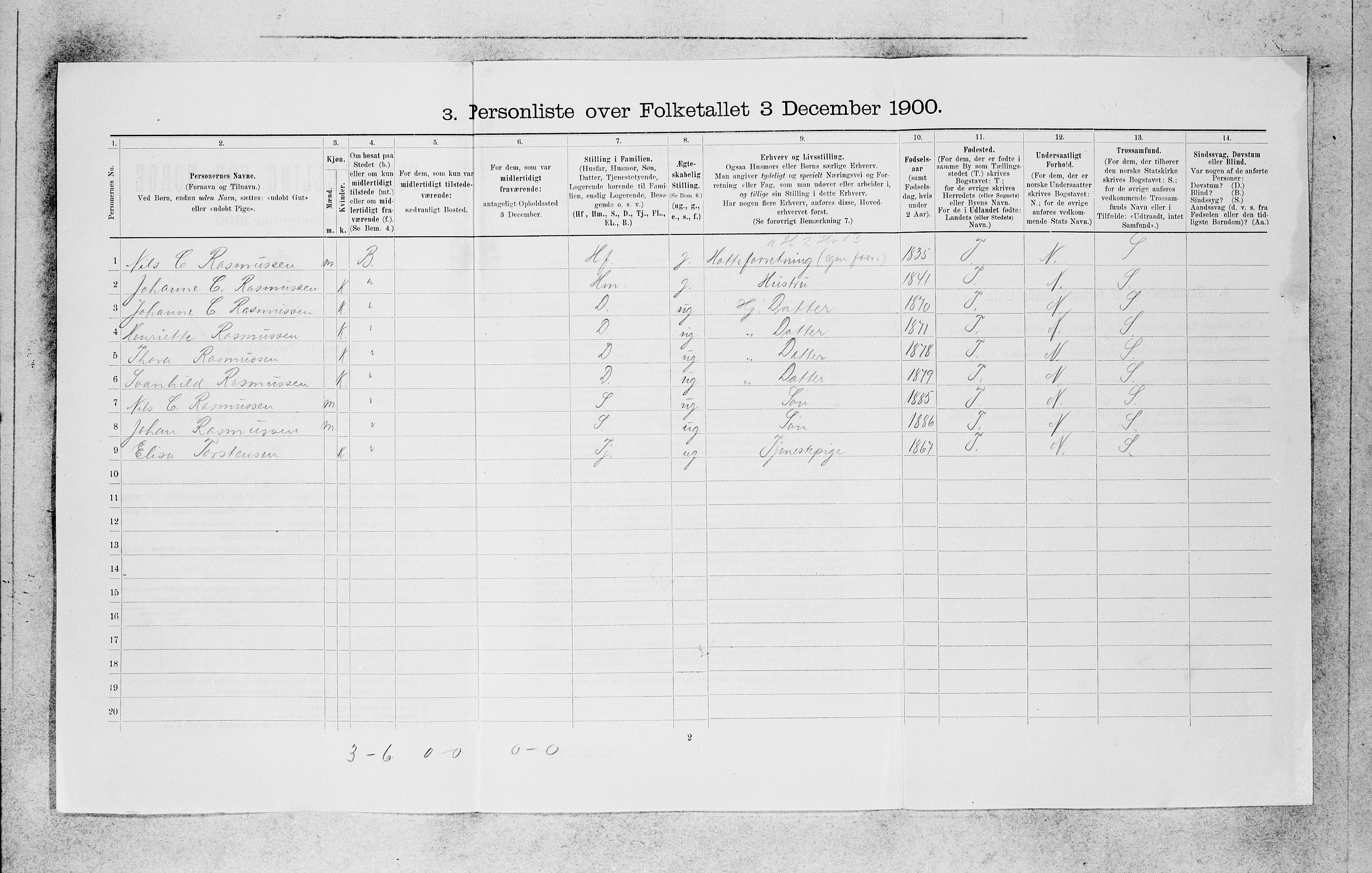 SAB, 1900 census for Bergen, 1900, p. 7235