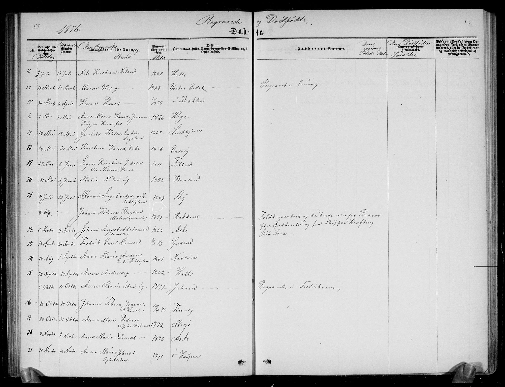 Brunlanes kirkebøker, SAKO/A-342/G/Ga/L0002: Parish register (copy) no. I 2, 1866-1876, p. 59