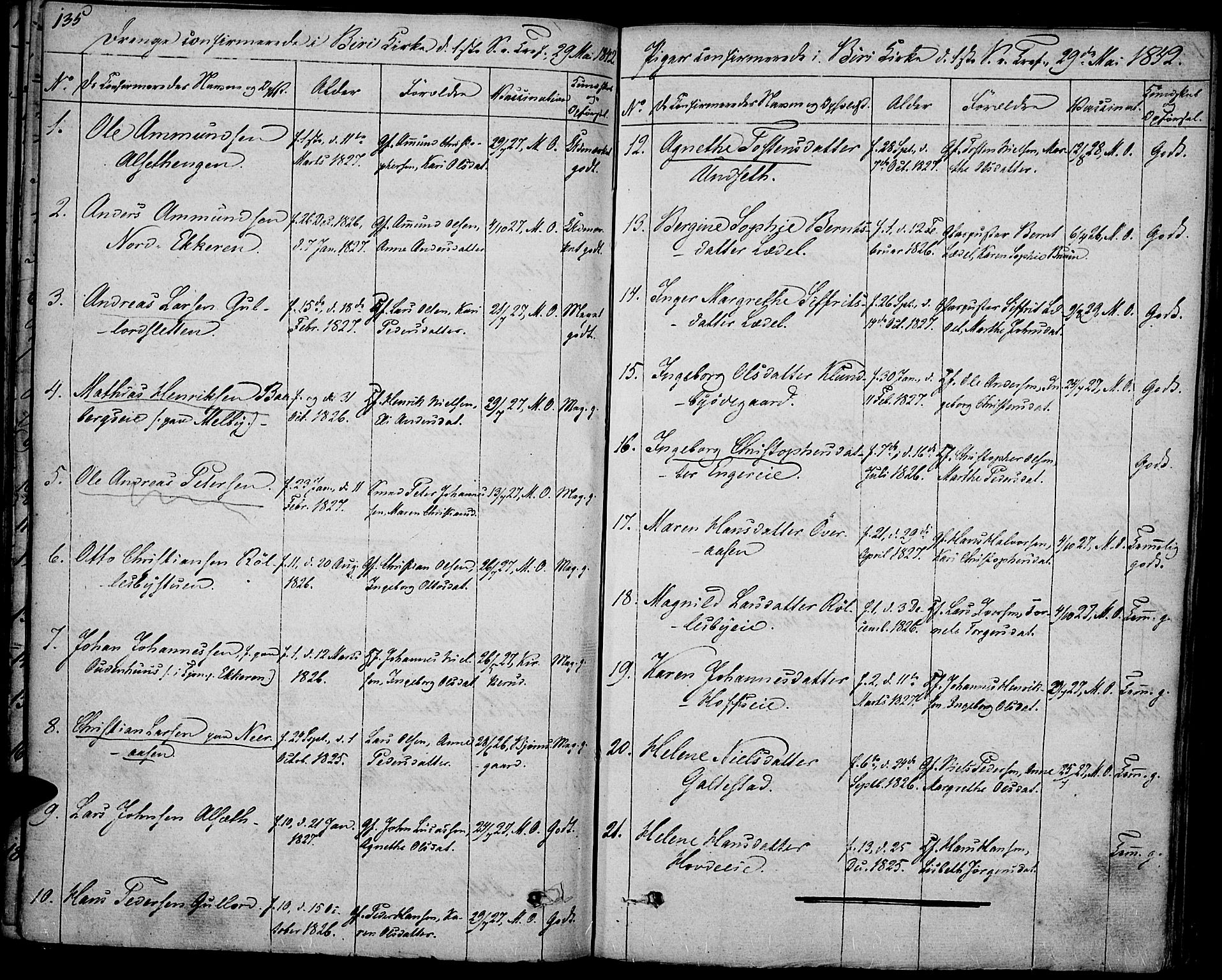 Biri prestekontor, SAH/PREST-096/H/Ha/Haa/L0004: Parish register (official) no. 4, 1829-1842, p. 135