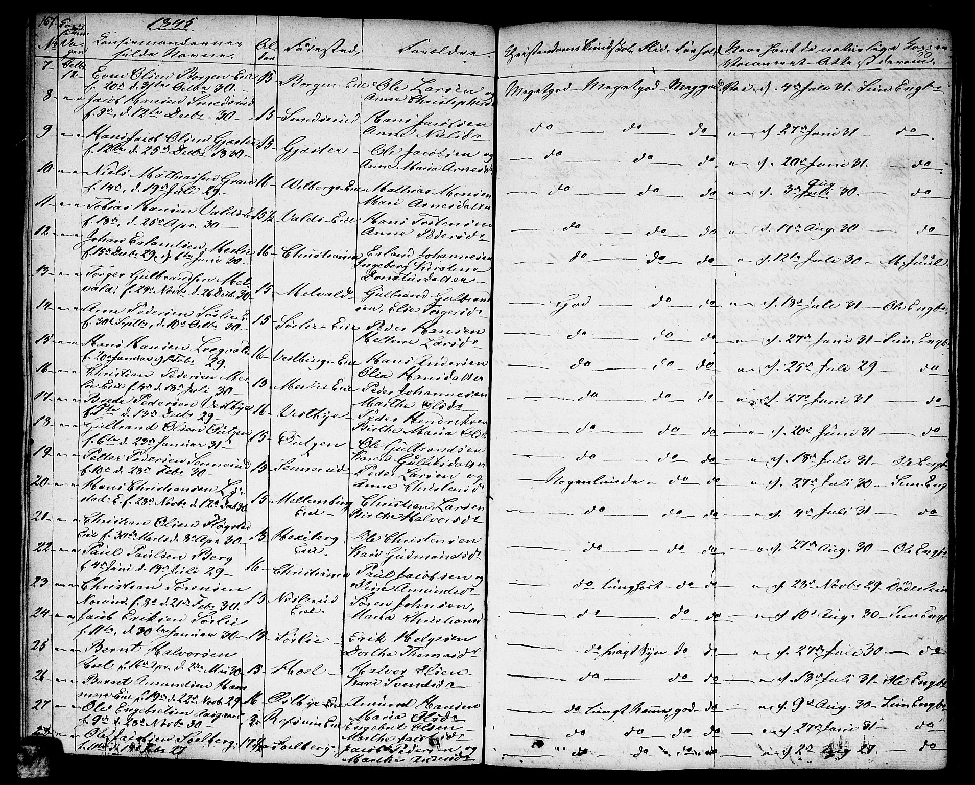 Sørum prestekontor Kirkebøker, AV/SAO-A-10303/F/Fa/L0004: Parish register (official) no. I 4, 1829-1845, p. 167