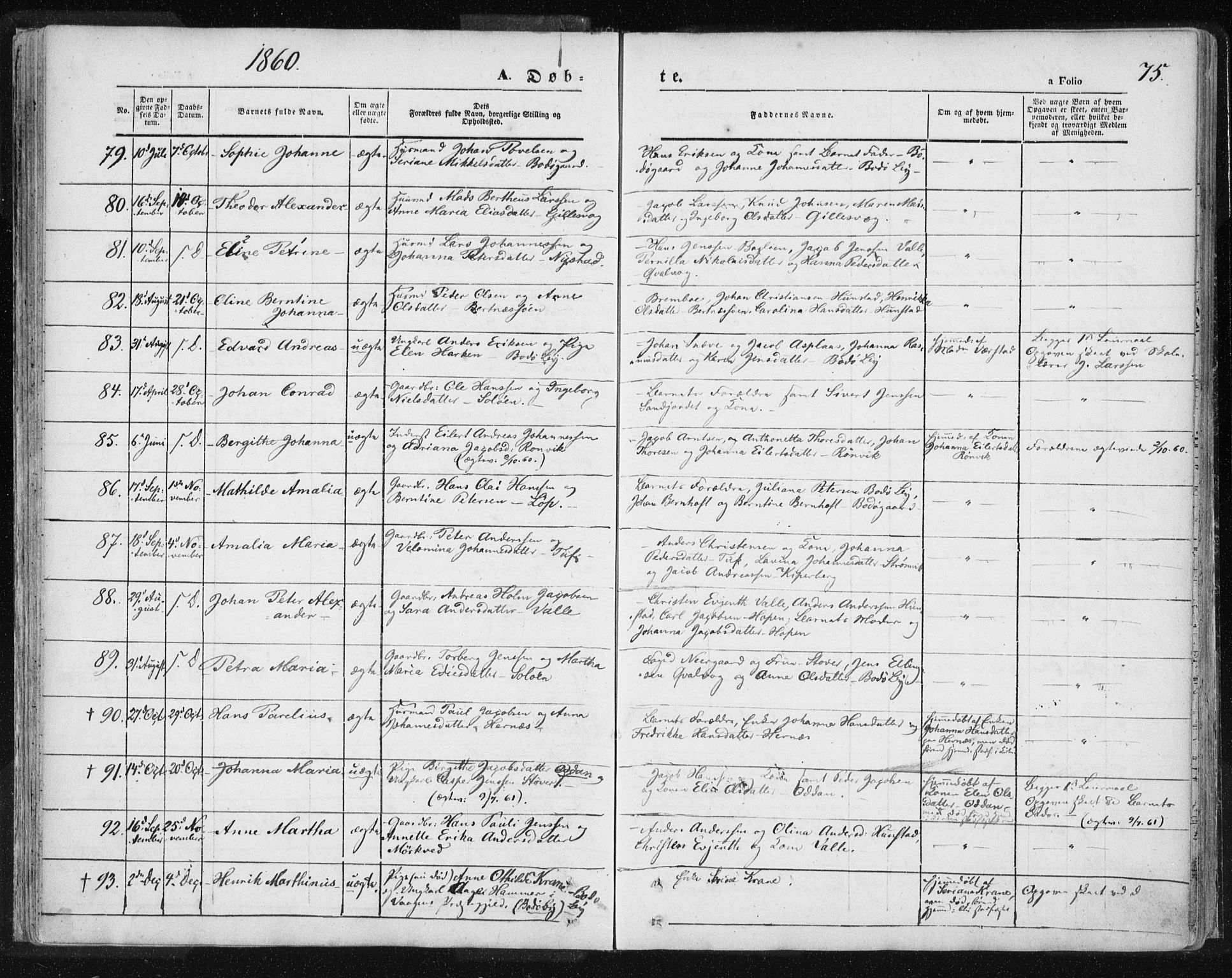 Ministerialprotokoller, klokkerbøker og fødselsregistre - Nordland, AV/SAT-A-1459/801/L0007: Parish register (official) no. 801A07, 1845-1863, p. 75