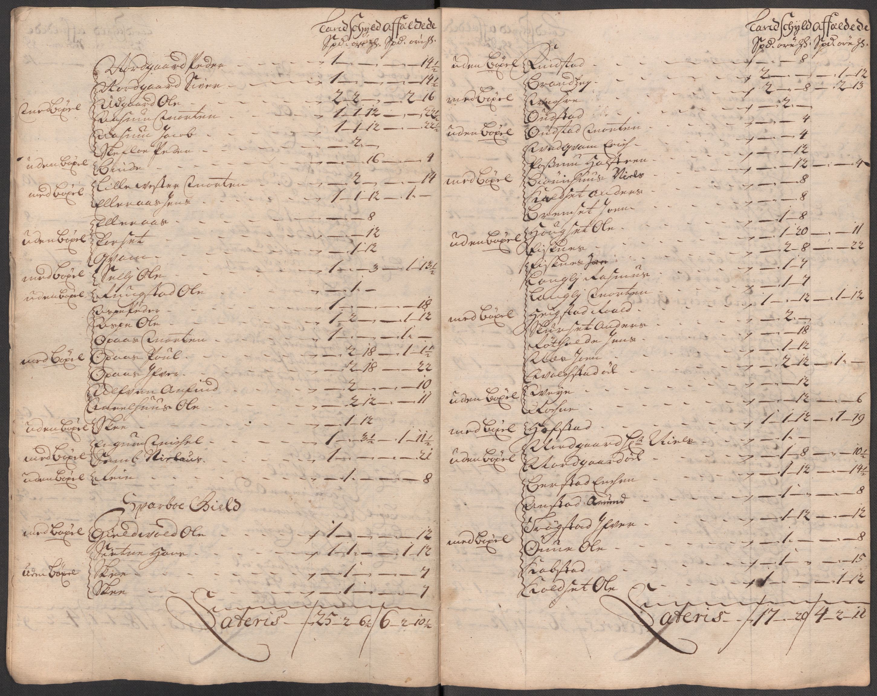 Rentekammeret inntil 1814, Reviderte regnskaper, Fogderegnskap, AV/RA-EA-4092/R63/L4323: Fogderegnskap Inderøy, 1715, p. 221