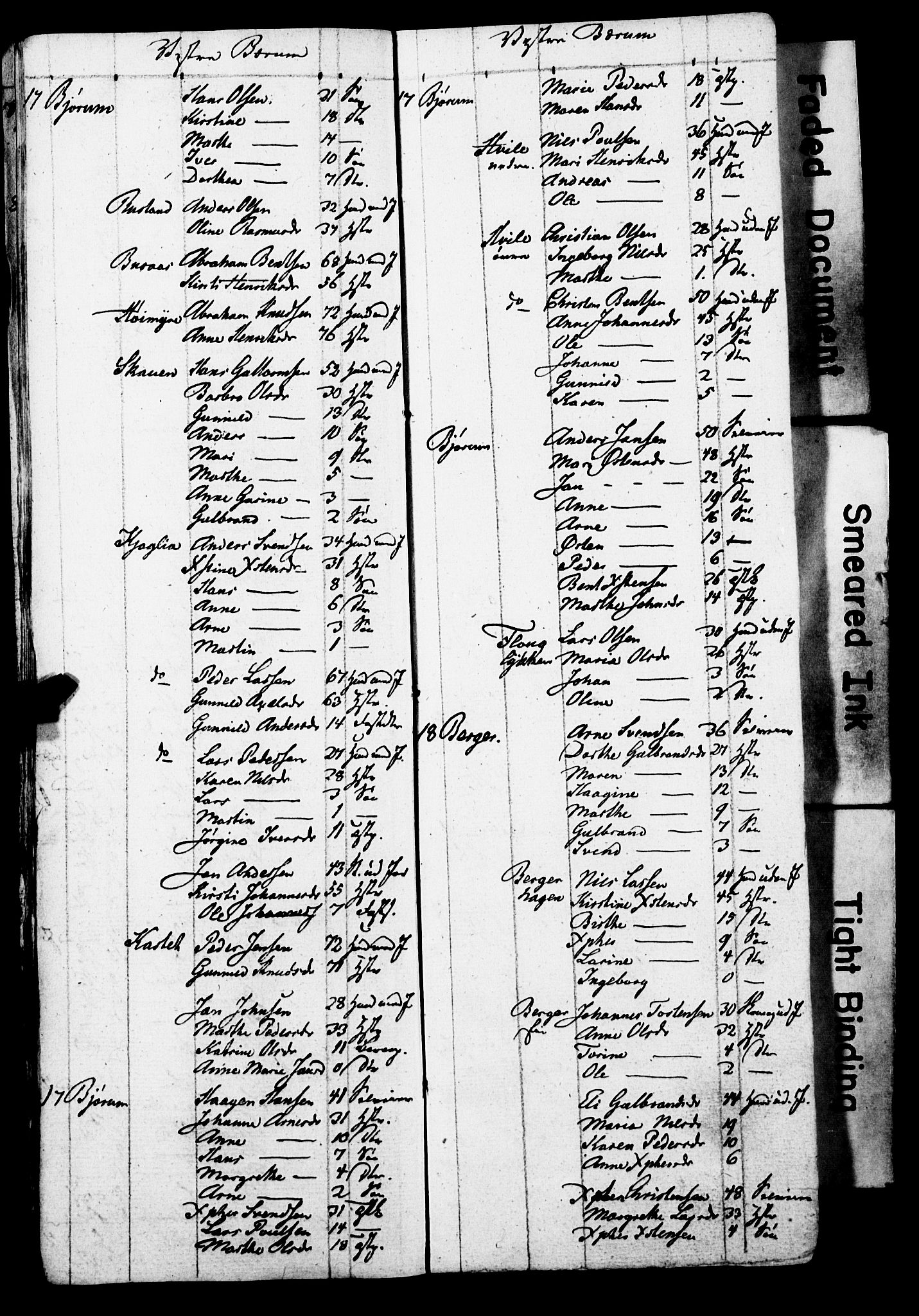 SAO, Census 1825 for Asker, 1825, p. 34