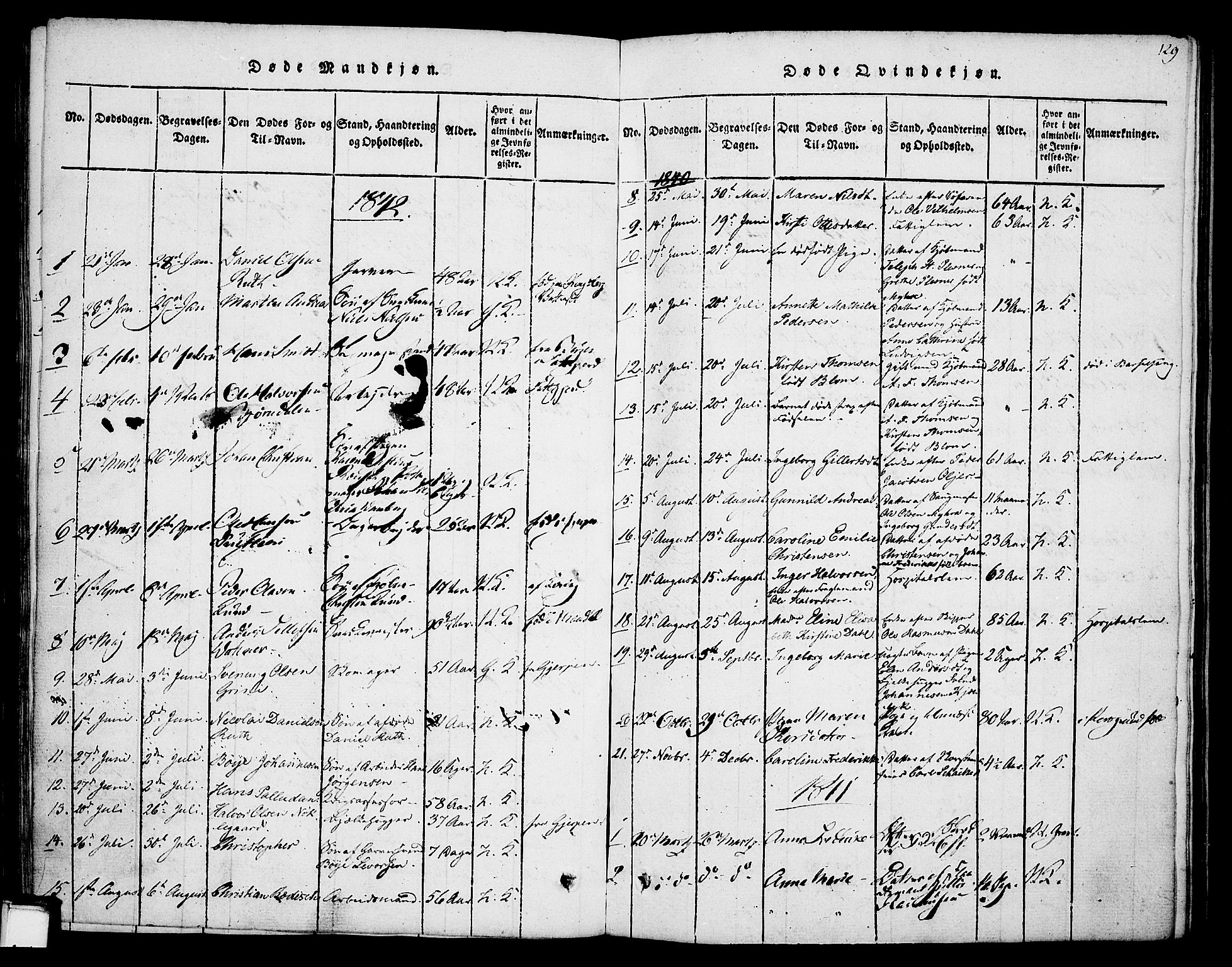 Skien kirkebøker, SAKO/A-302/F/Fa/L0005: Parish register (official) no. 5, 1814-1843, p. 129