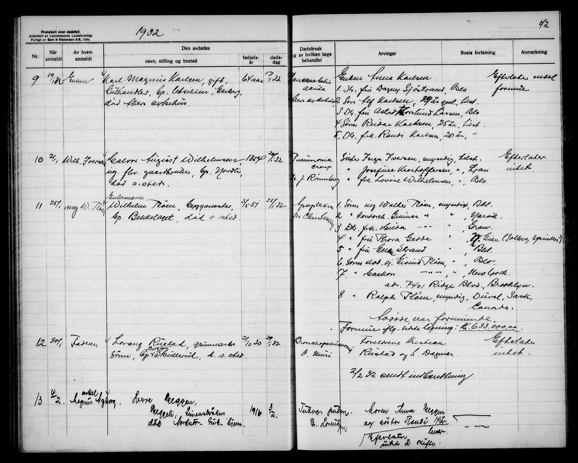 Aker kriminaldommer, skifte- og auksjonsforvalterembete, AV/SAO-A-10452/H/Hb/Hba/Hbad/L0002: Dødsfallsprotokoll for Nordstrand, 1930-1937, p. 42