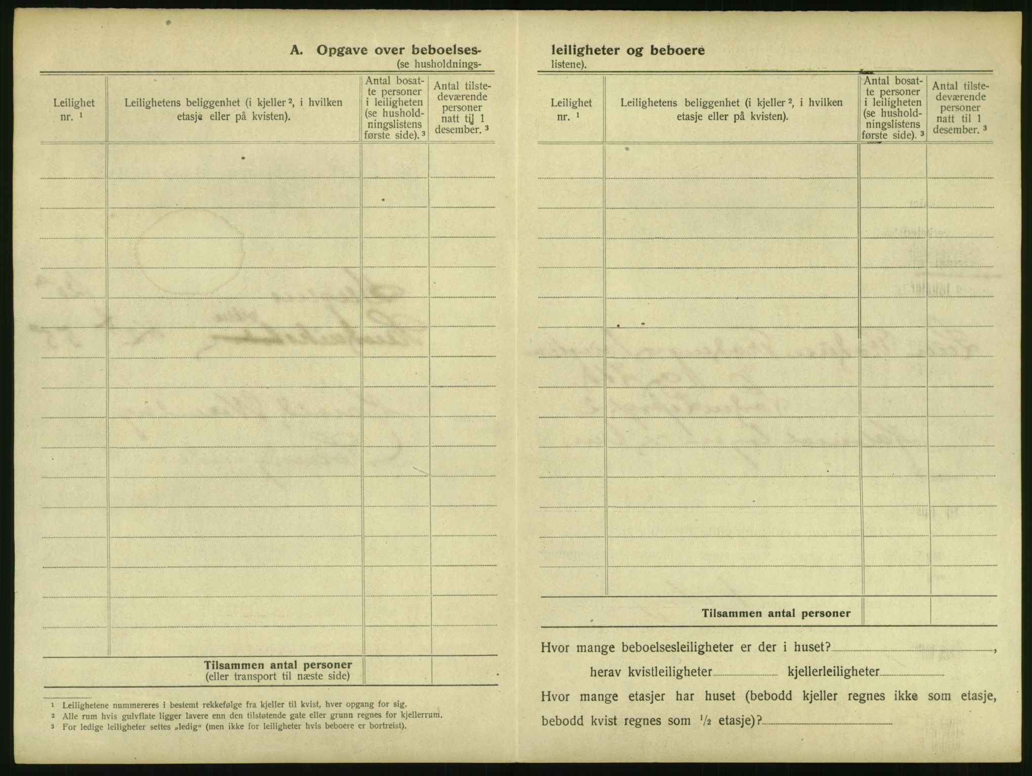 SAB, 1920 census for Bergen, 1920, p. 248115