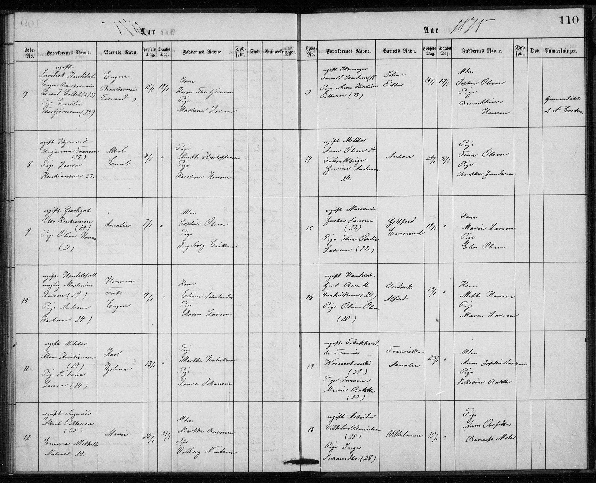 Rikshospitalet prestekontor Kirkebøker, SAO/A-10309b/K/L0002/0003: Baptism register no. 2.3, 1868-1876, p. 110