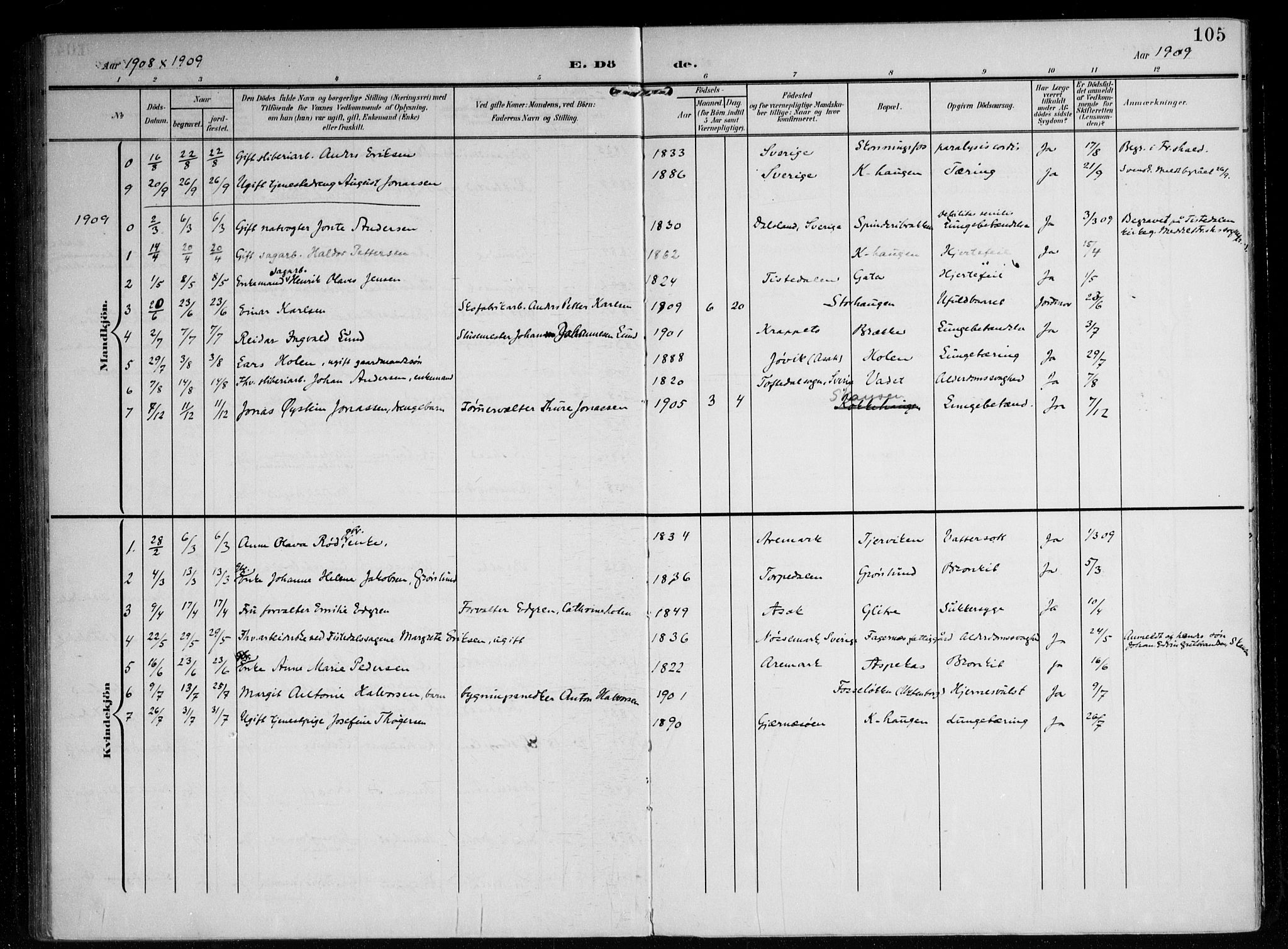 Berg prestekontor Kirkebøker, SAO/A-10902/F/Fb/L0003: Parish register (official) no. II 3, 1903-1919, p. 105