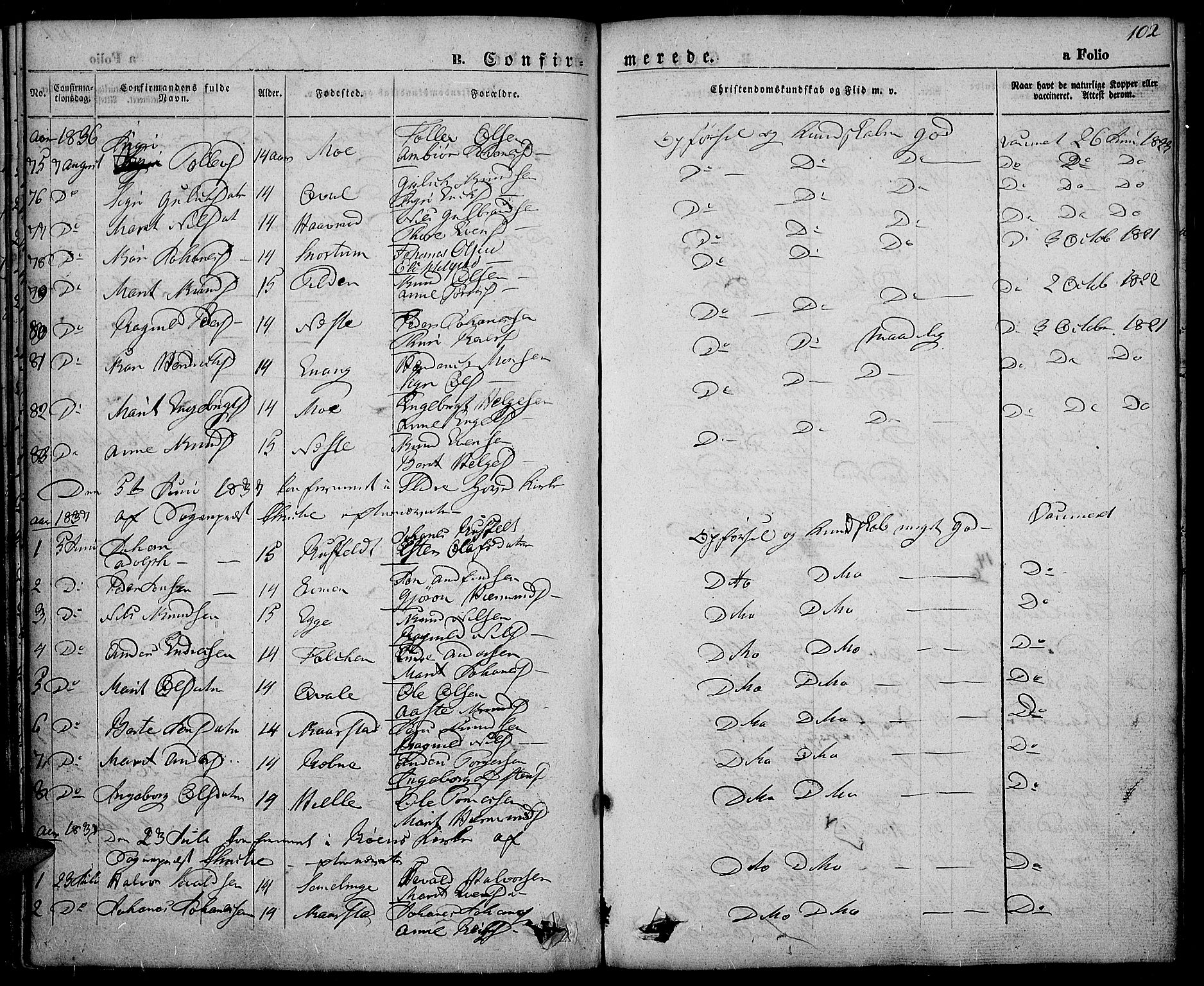 Slidre prestekontor, SAH/PREST-134/H/Ha/Haa/L0003: Parish register (official) no. 3, 1831-1843, p. 102