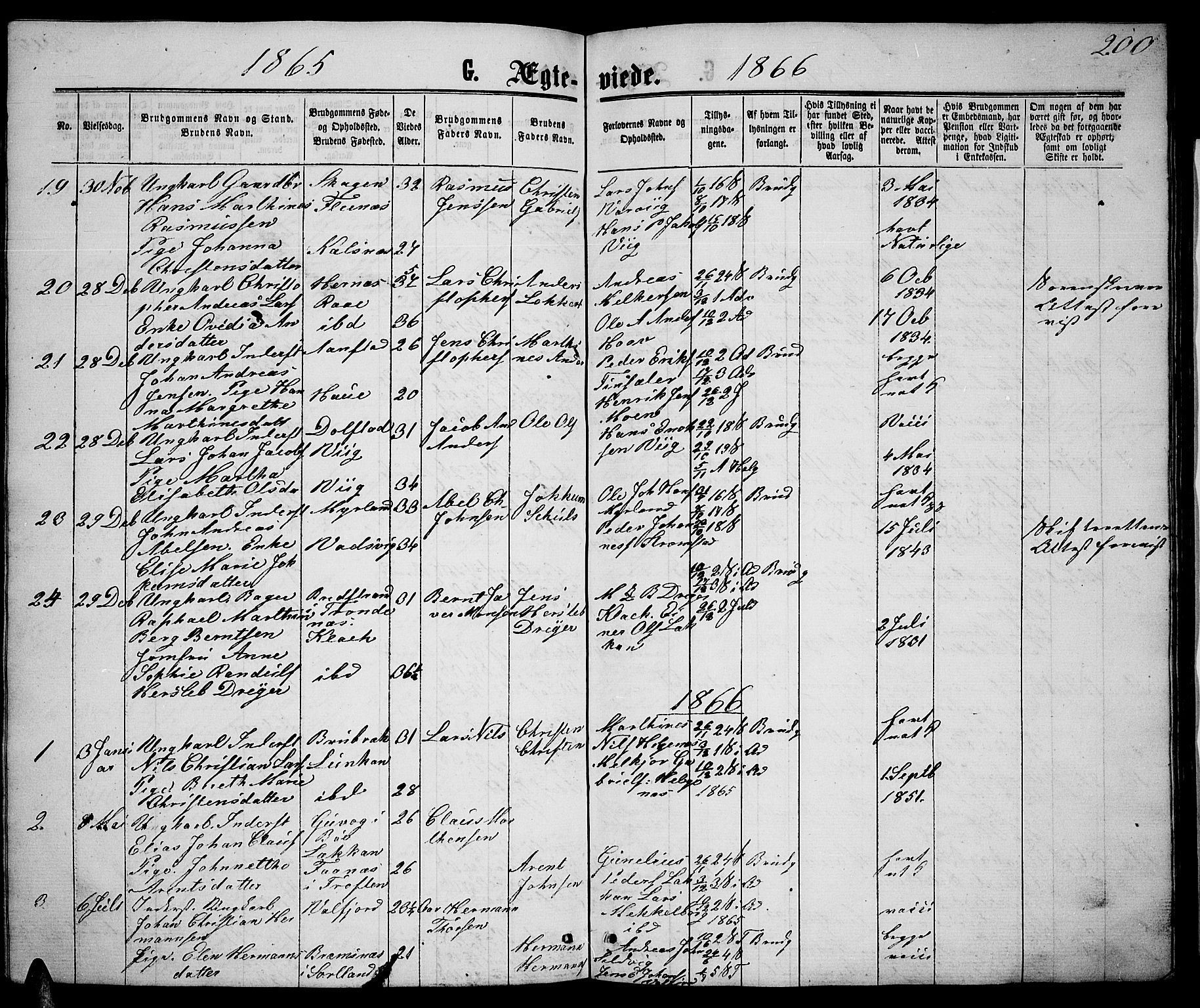 Ministerialprotokoller, klokkerbøker og fødselsregistre - Nordland, AV/SAT-A-1459/888/L1266: Parish register (copy) no. 888C04, 1864-1877, p. 200