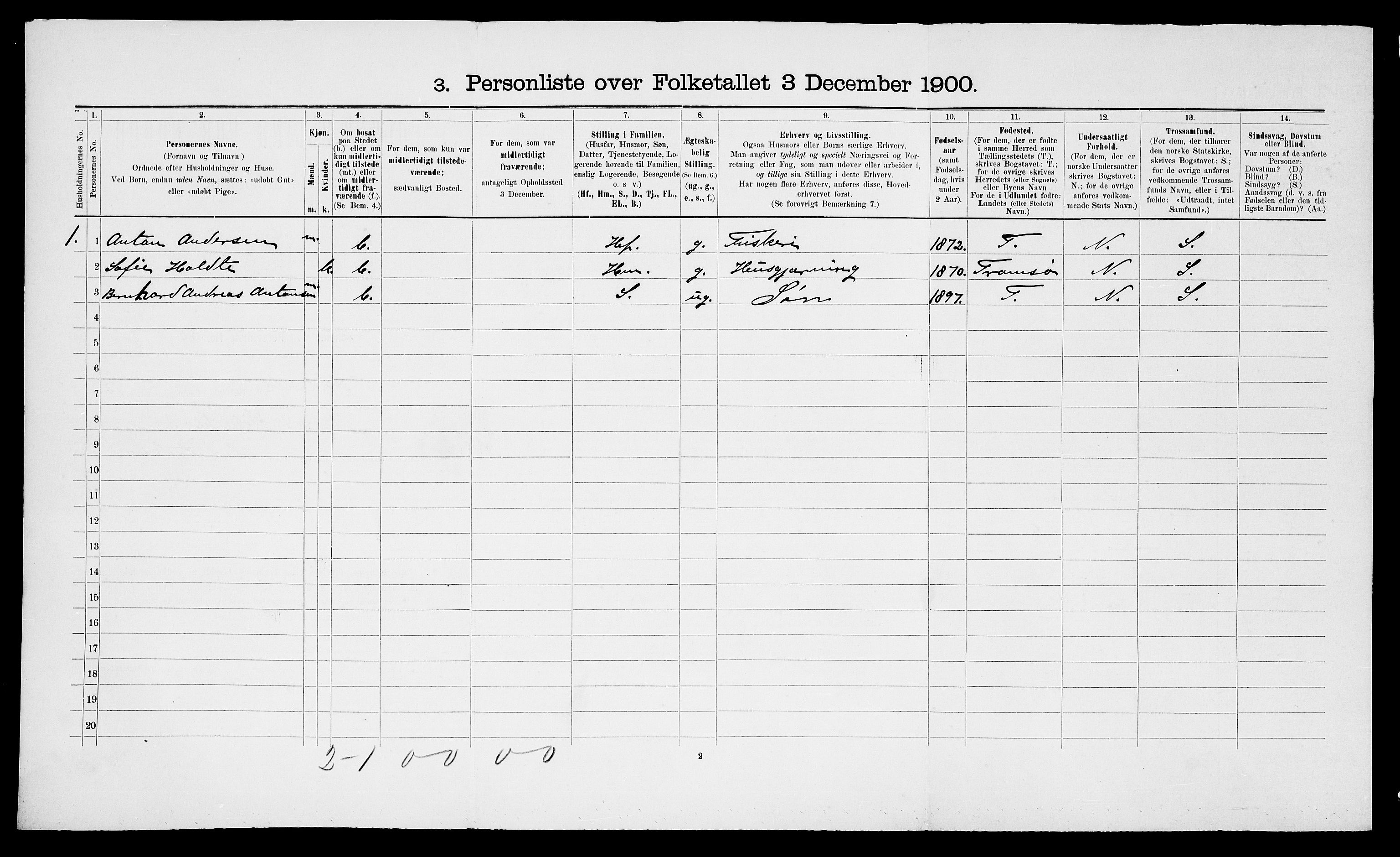 SATØ, 1900 census for Talvik, 1900, p. 904