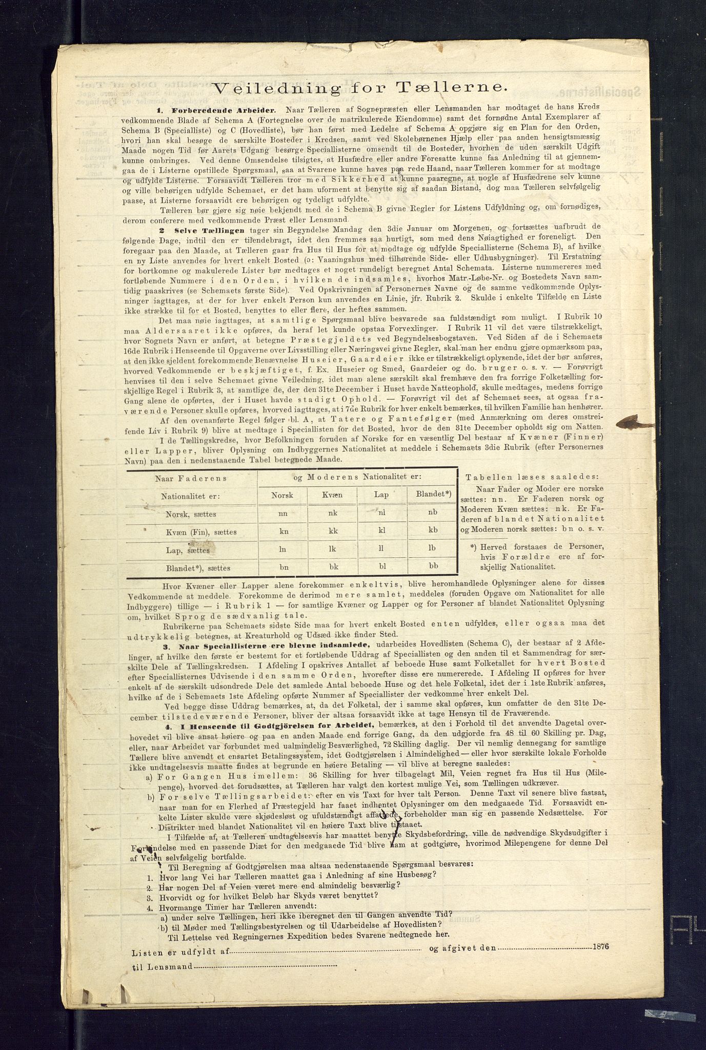 SAKO, 1875 census for 0621P Sigdal, 1875, p. 66