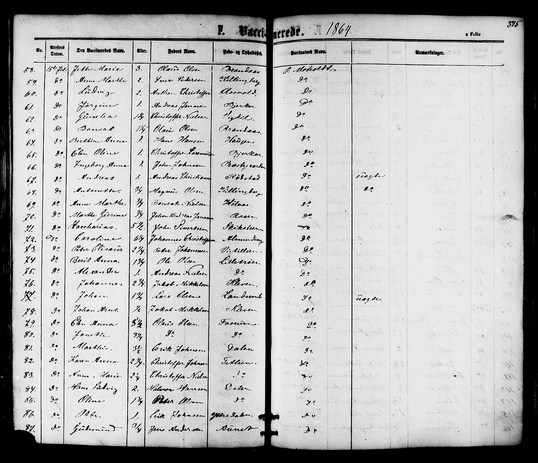 Ministerialprotokoller, klokkerbøker og fødselsregistre - Nord-Trøndelag, AV/SAT-A-1458/701/L0009: Parish register (official) no. 701A09 /1, 1864-1882, p. 375