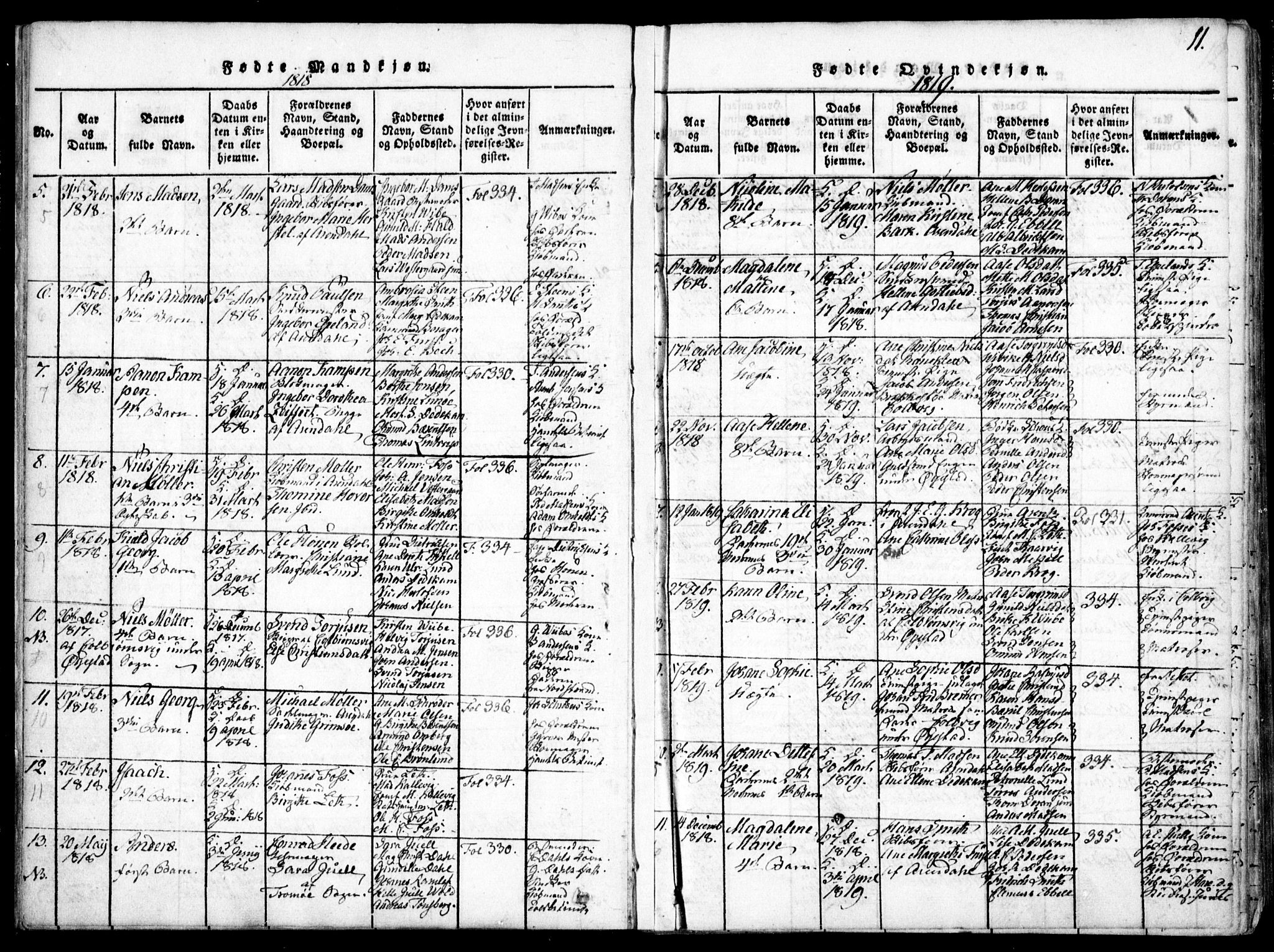 Arendal sokneprestkontor, Trefoldighet, AV/SAK-1111-0040/F/Fa/L0004: Parish register (official) no. A 4, 1816-1839, p. 11