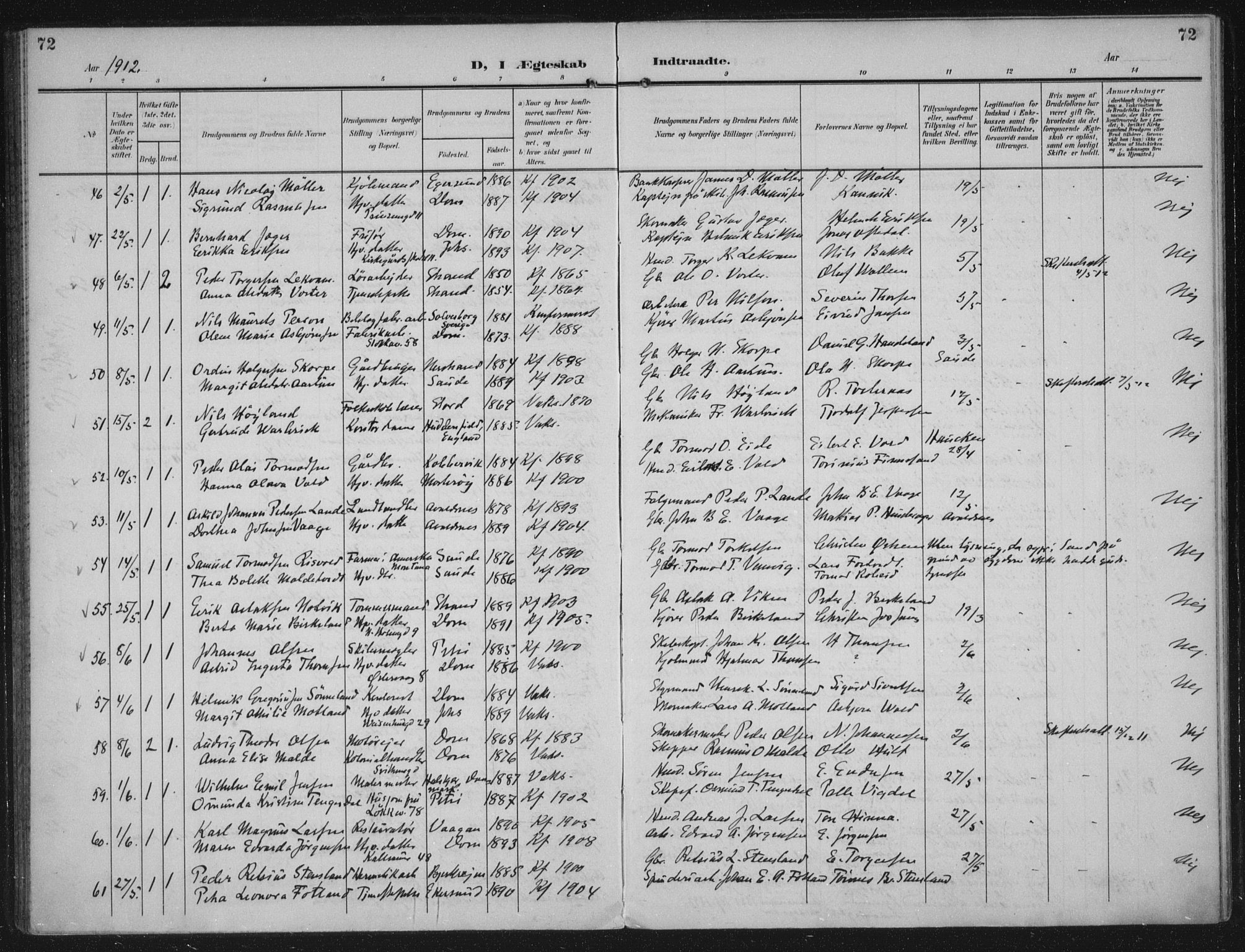 Domkirken sokneprestkontor, AV/SAST-A-101812/002/A/L0016: Parish register (official) no. A 33, 1905-1922, p. 72