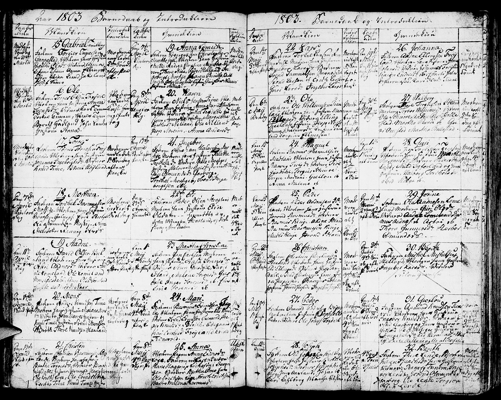 Lye sokneprestkontor, AV/SAST-A-101794/001/30BA/L0002: Parish register (official) no. A 2, 1799-1817, p. 47