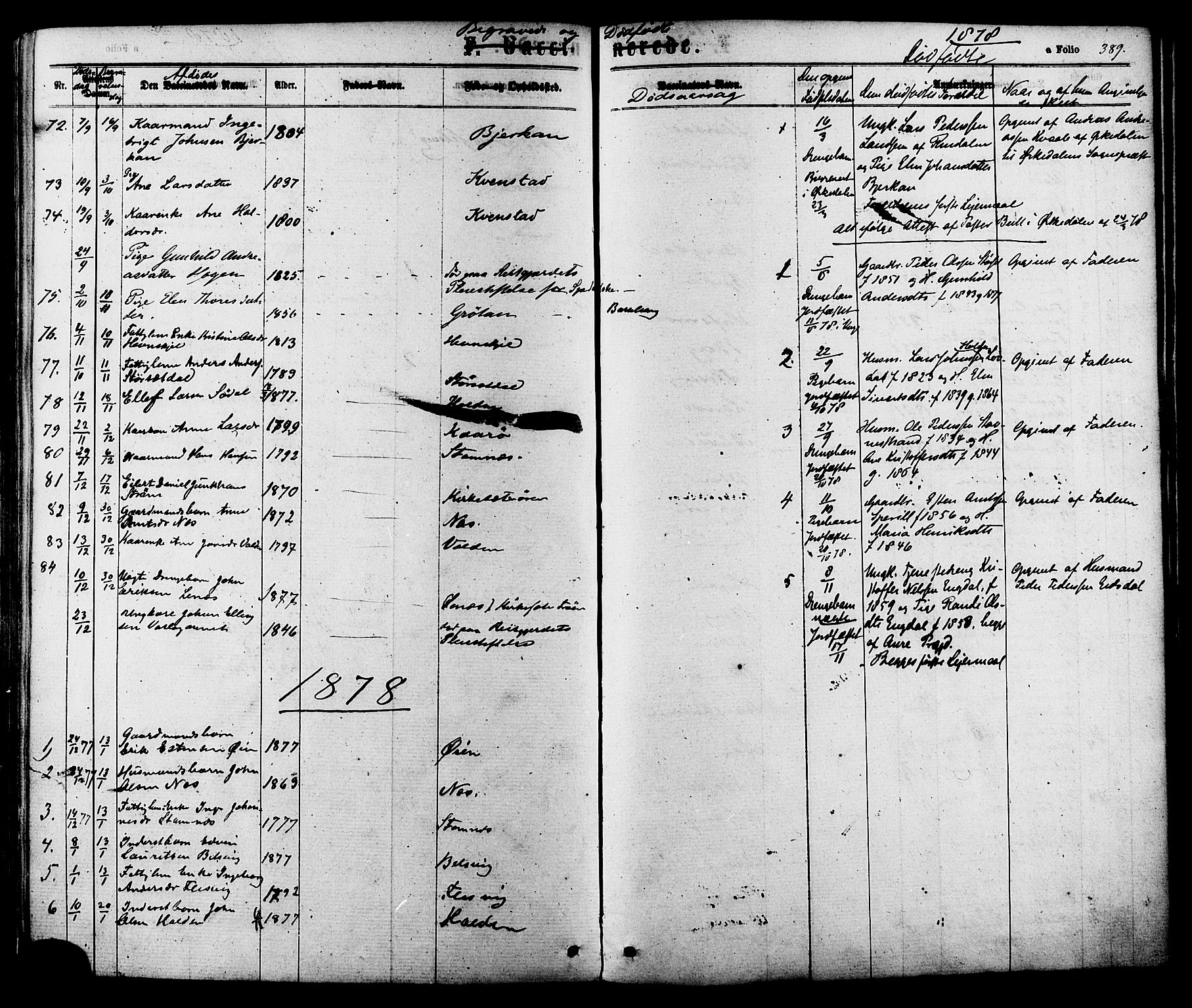 Ministerialprotokoller, klokkerbøker og fødselsregistre - Sør-Trøndelag, SAT/A-1456/630/L0495: Parish register (official) no. 630A08, 1868-1878, p. 389