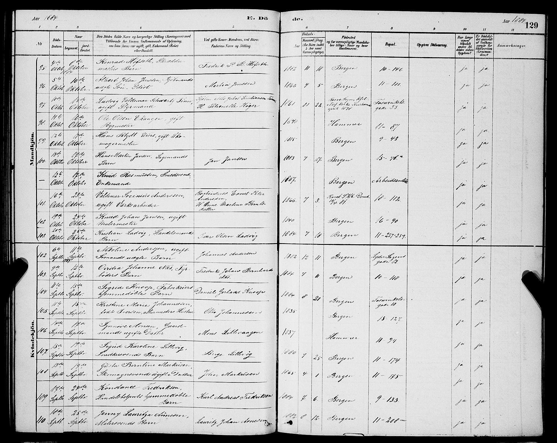 Domkirken sokneprestembete, AV/SAB-A-74801/H/Hab/L0041: Parish register (copy) no. E 5, 1878-1900, p. 129