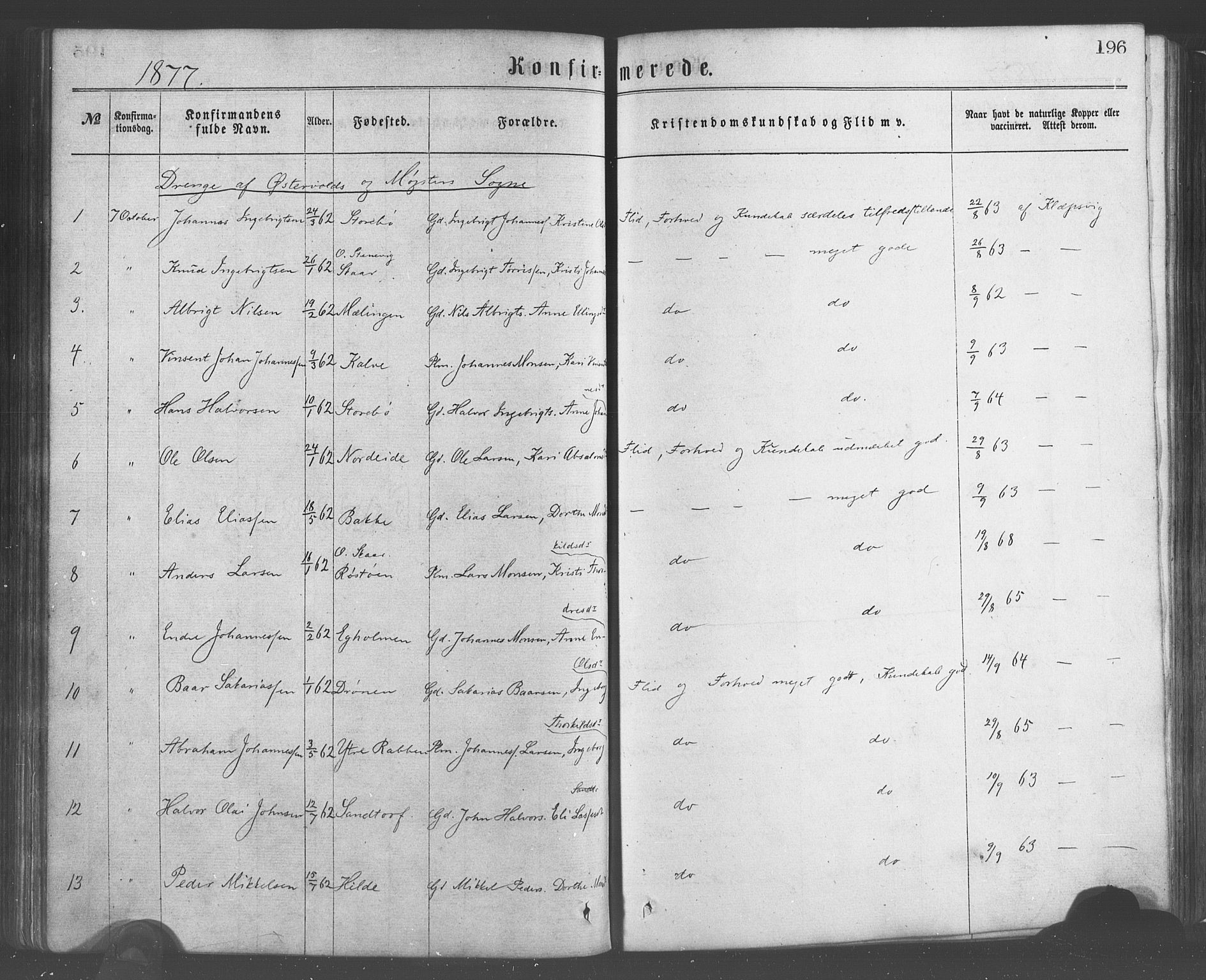 Sund sokneprestembete, AV/SAB-A-99930: Parish register (official) no. A 15, 1867-1881, p. 196