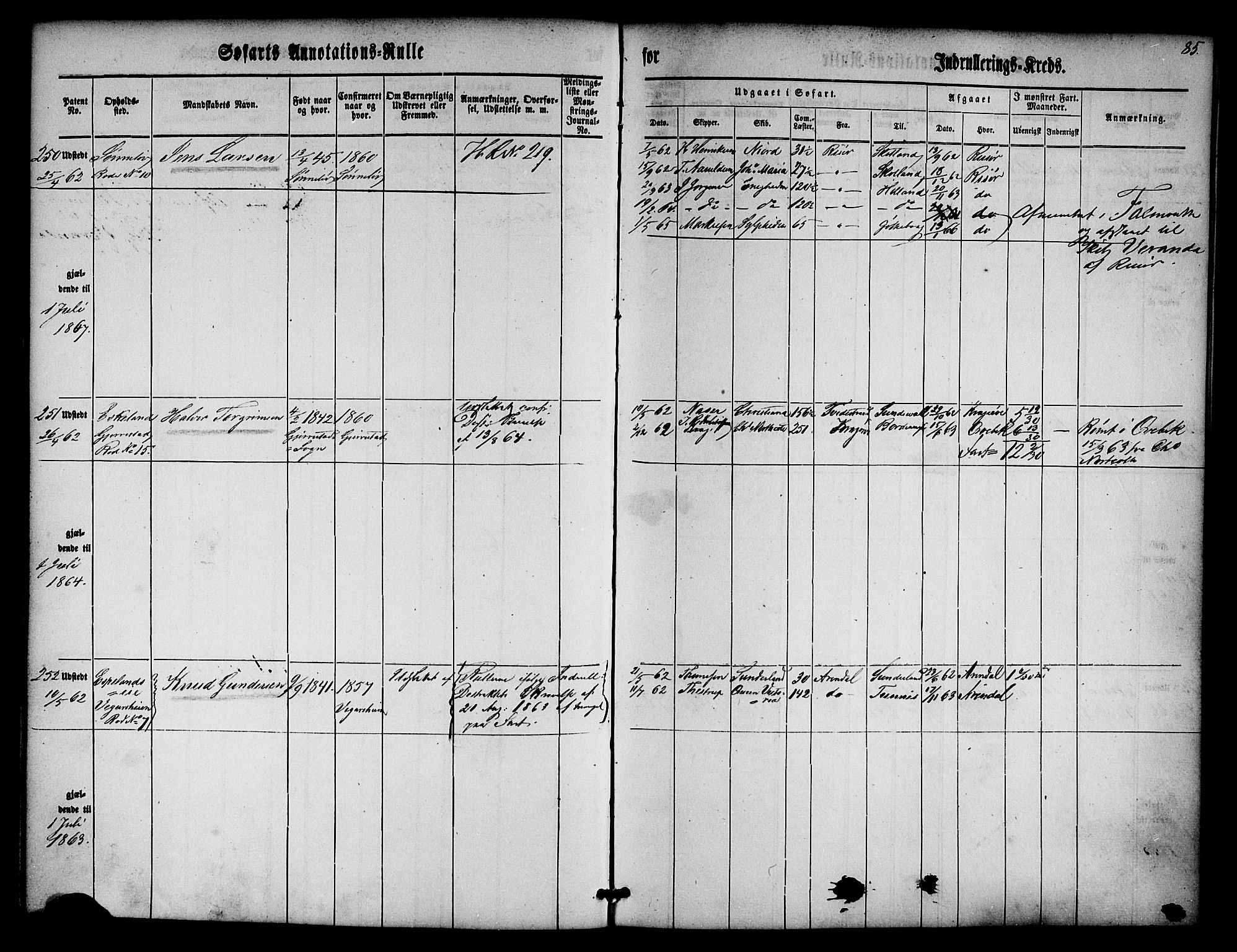 Risør mønstringskrets, SAK/2031-0010/F/Fa/L0001: Annotasjonsrulle nr 1-435 med register, D-1, 1860-1865, p. 104