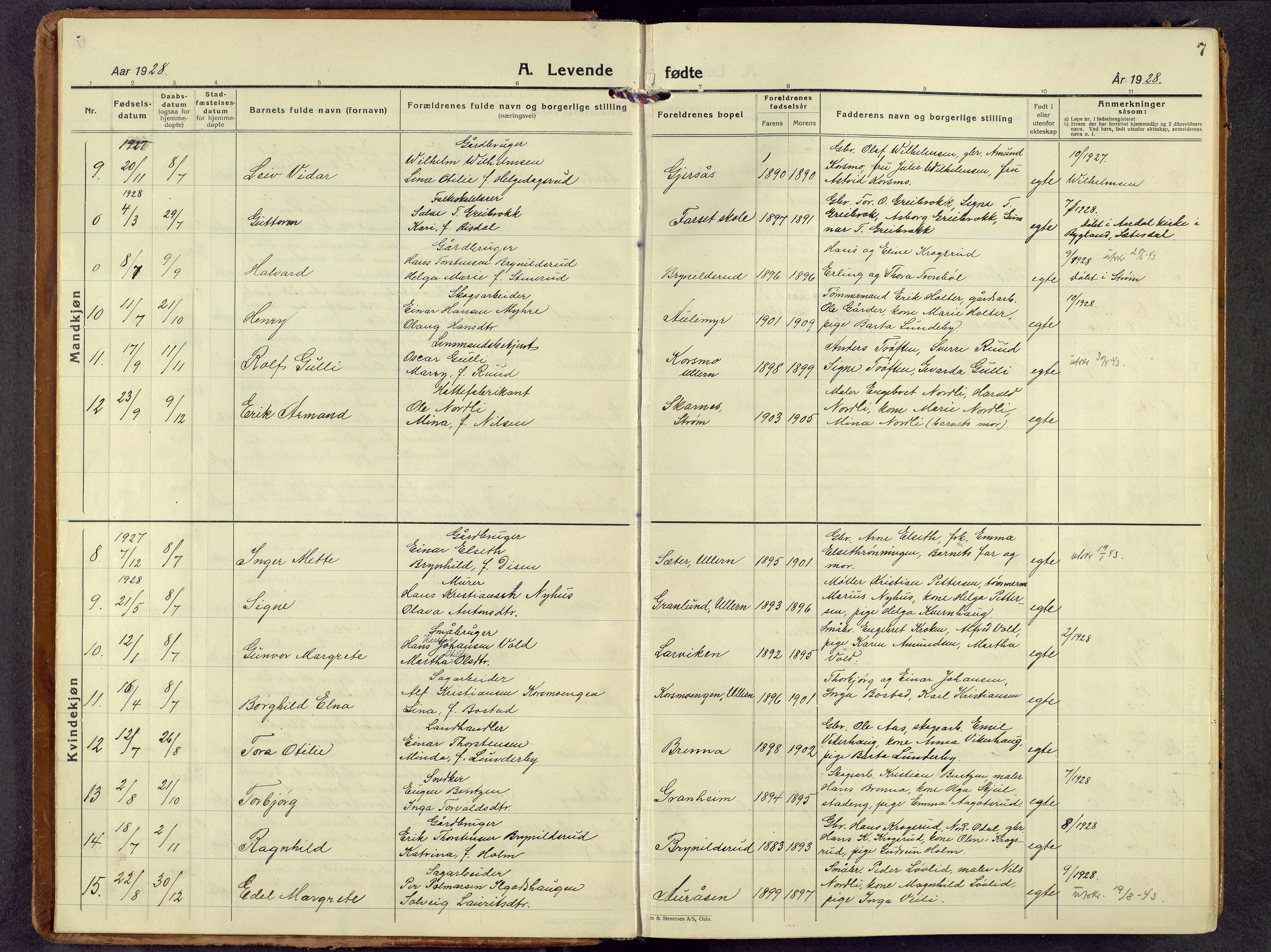 Sør-Odal prestekontor, AV/SAH-PREST-030/H/Ha/Haa/L0017: Parish register (official) no. 17, 1927-1980, p. 7