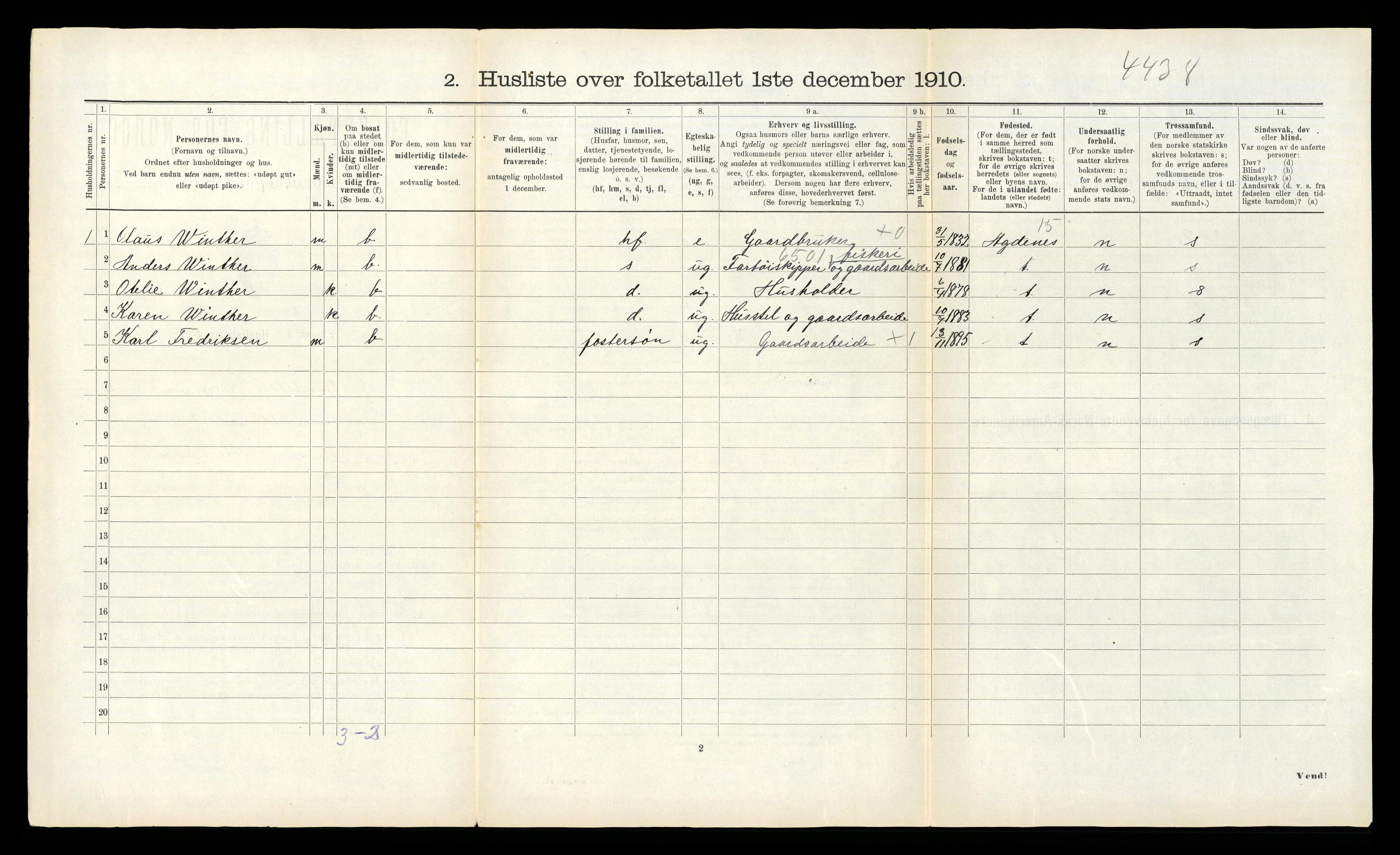 RA, 1910 census for Ørland, 1910, p. 174