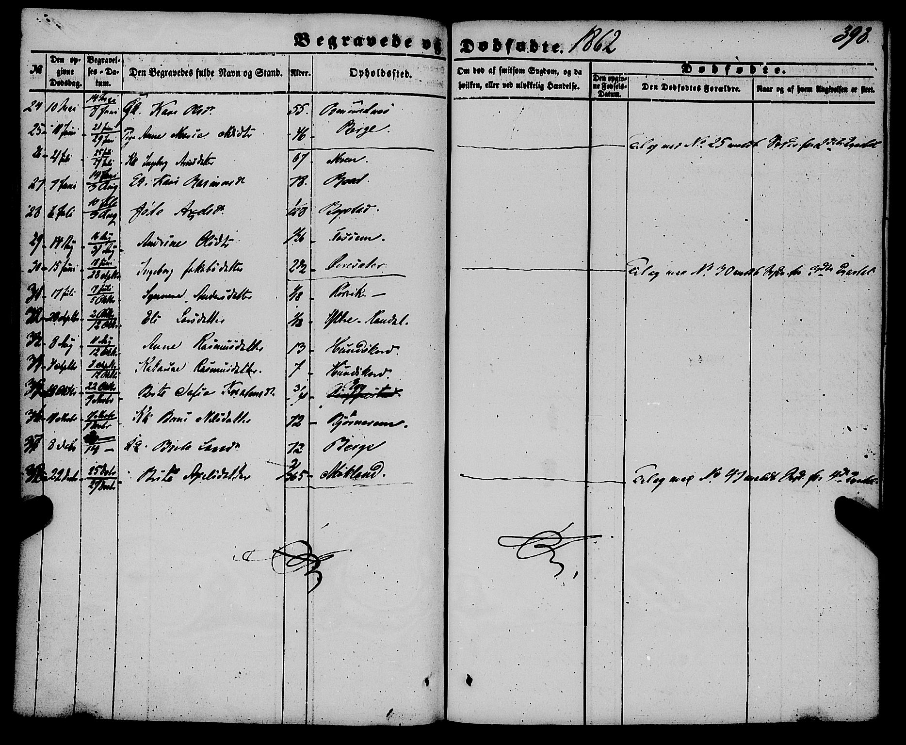 Gloppen sokneprestembete, AV/SAB-A-80101/H/Haa/Haaa/L0009: Parish register (official) no. A 9, 1855-1870, p. 393