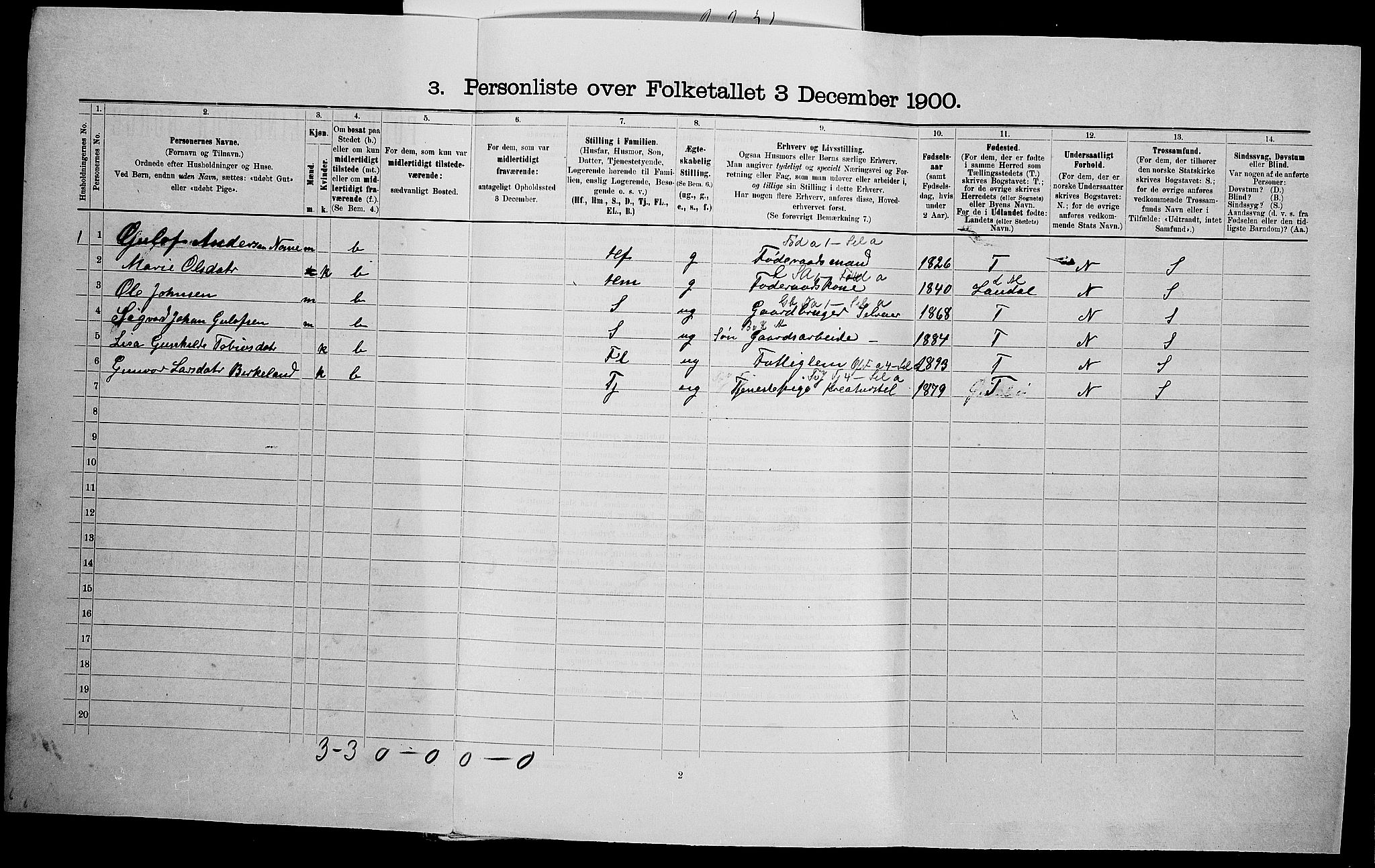 SAK, 1900 census for Øyslebø, 1900, p. 33