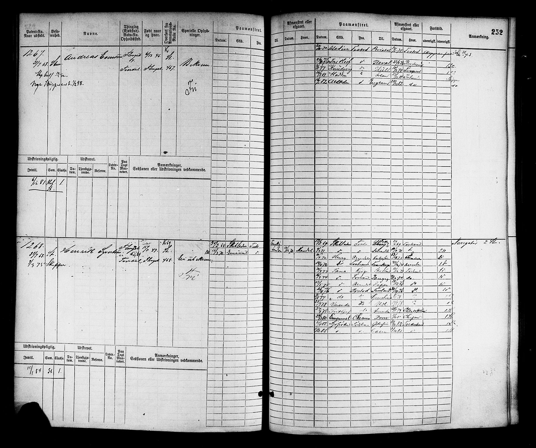 Tvedestrand mønstringskrets, AV/SAK-2031-0011/F/Fb/L0002: Hovedrulle nr 767-1528, R-3, 1868-1900, p. 256