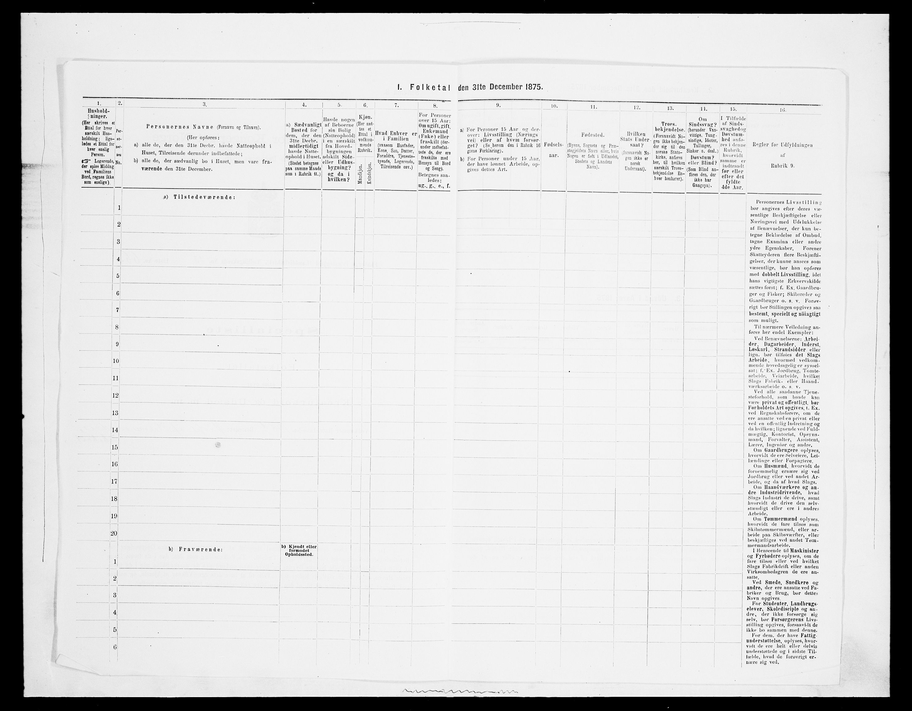 SAH, 1875 census for 0524L Fåberg/Fåberg og Lillehammer, 1875, p. 1706