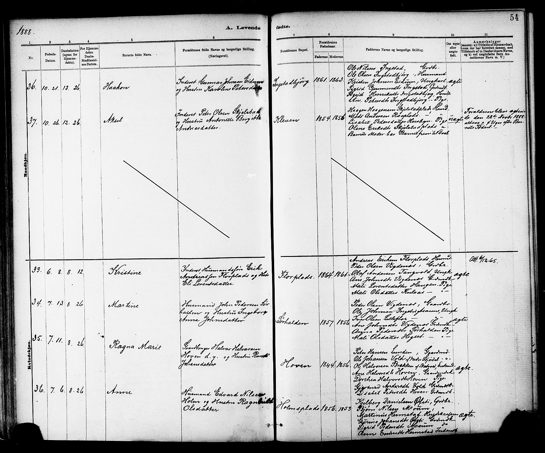 Ministerialprotokoller, klokkerbøker og fødselsregistre - Nord-Trøndelag, AV/SAT-A-1458/703/L0030: Parish register (official) no. 703A03, 1880-1892, p. 54