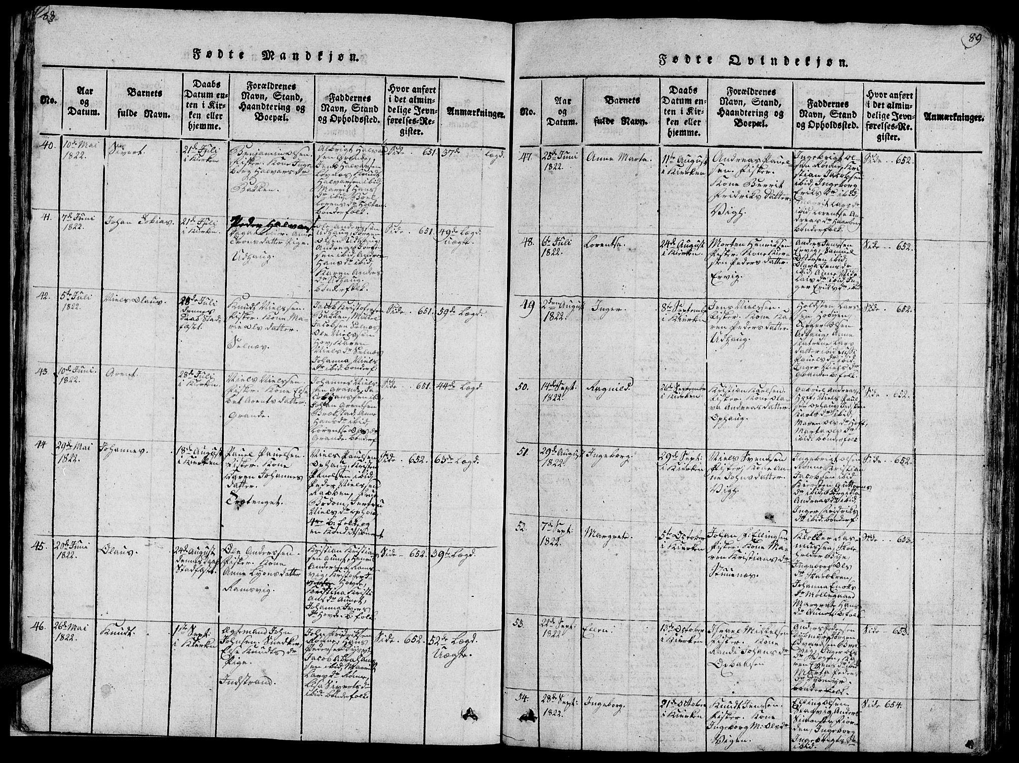 Ministerialprotokoller, klokkerbøker og fødselsregistre - Sør-Trøndelag, SAT/A-1456/659/L0744: Parish register (copy) no. 659C01, 1818-1825, p. 88-89