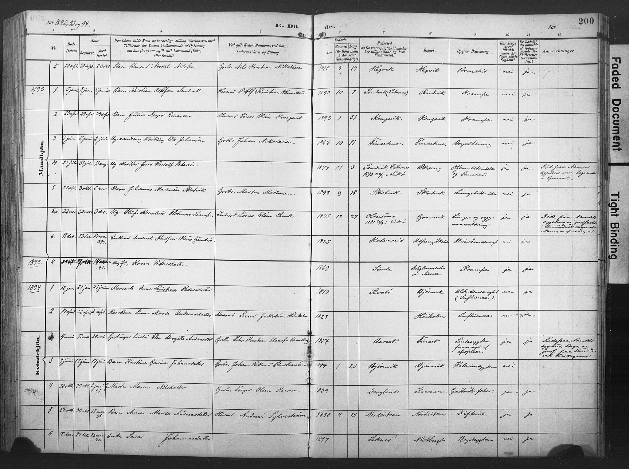Ministerialprotokoller, klokkerbøker og fødselsregistre - Nord-Trøndelag, AV/SAT-A-1458/789/L0706: Parish register (copy) no. 789C01, 1888-1931, p. 200