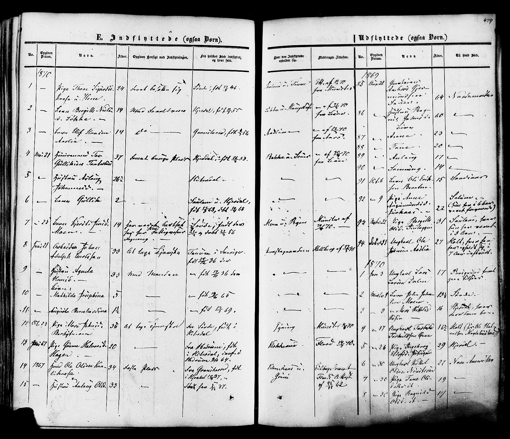 Heddal kirkebøker, AV/SAKO-A-268/F/Fa/L0007: Parish register (official) no. I 7, 1855-1877, p. 474