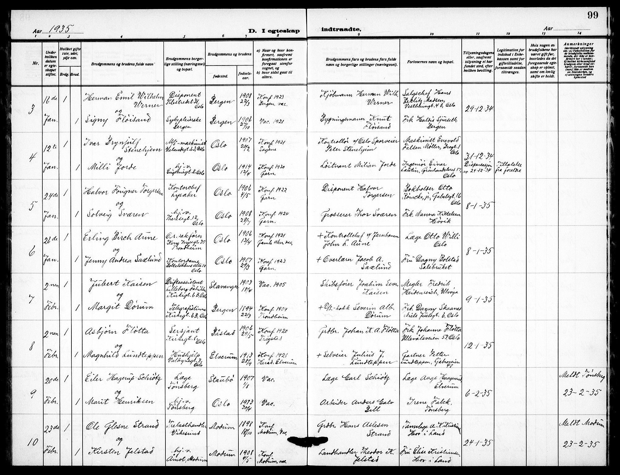 Garnisonsmenigheten Kirkebøker, AV/SAO-A-10846/F/Fa/L0019: Parish register (official) no. 19, 1928-1938, p. 99